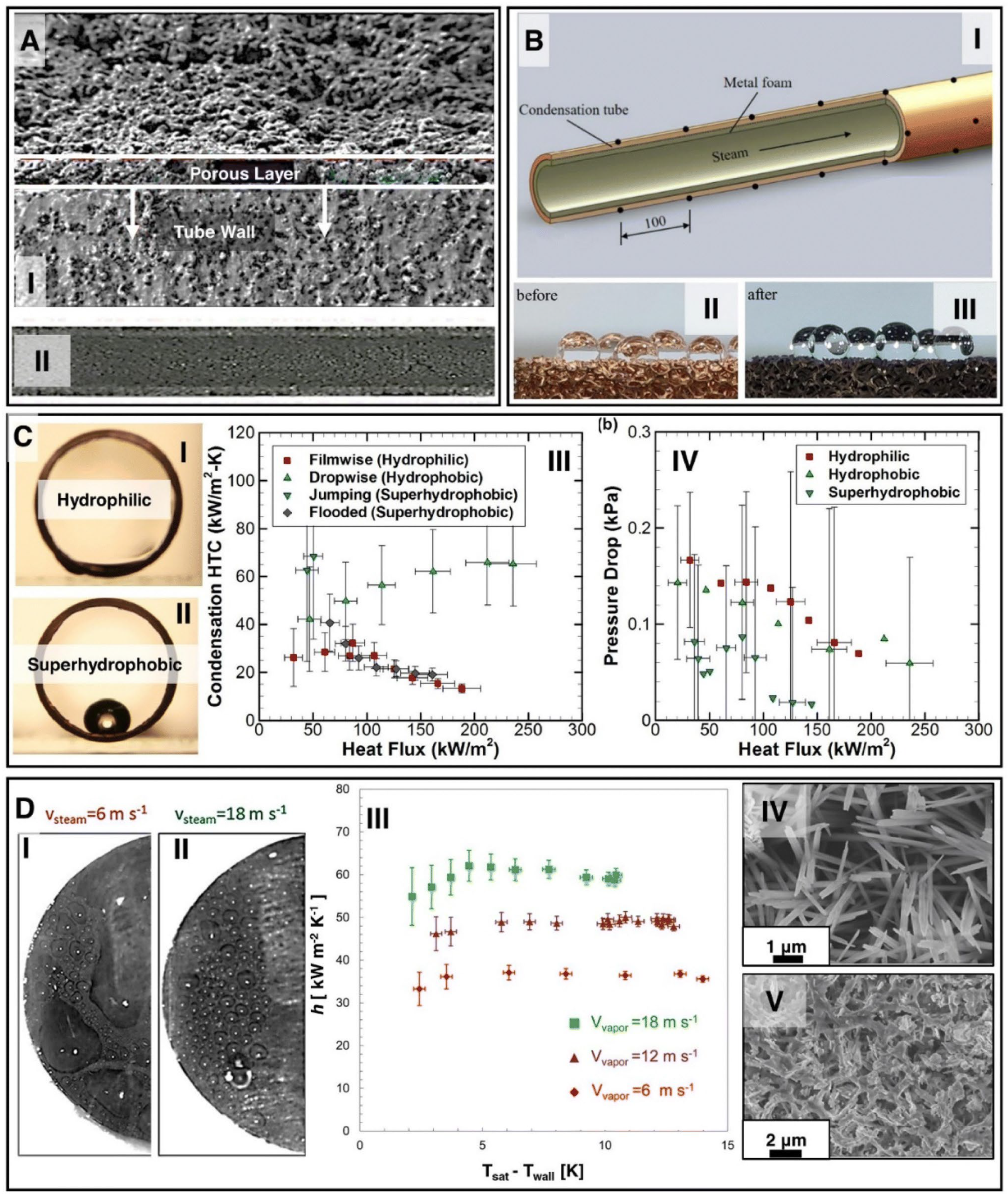Energies 17 05483 g014