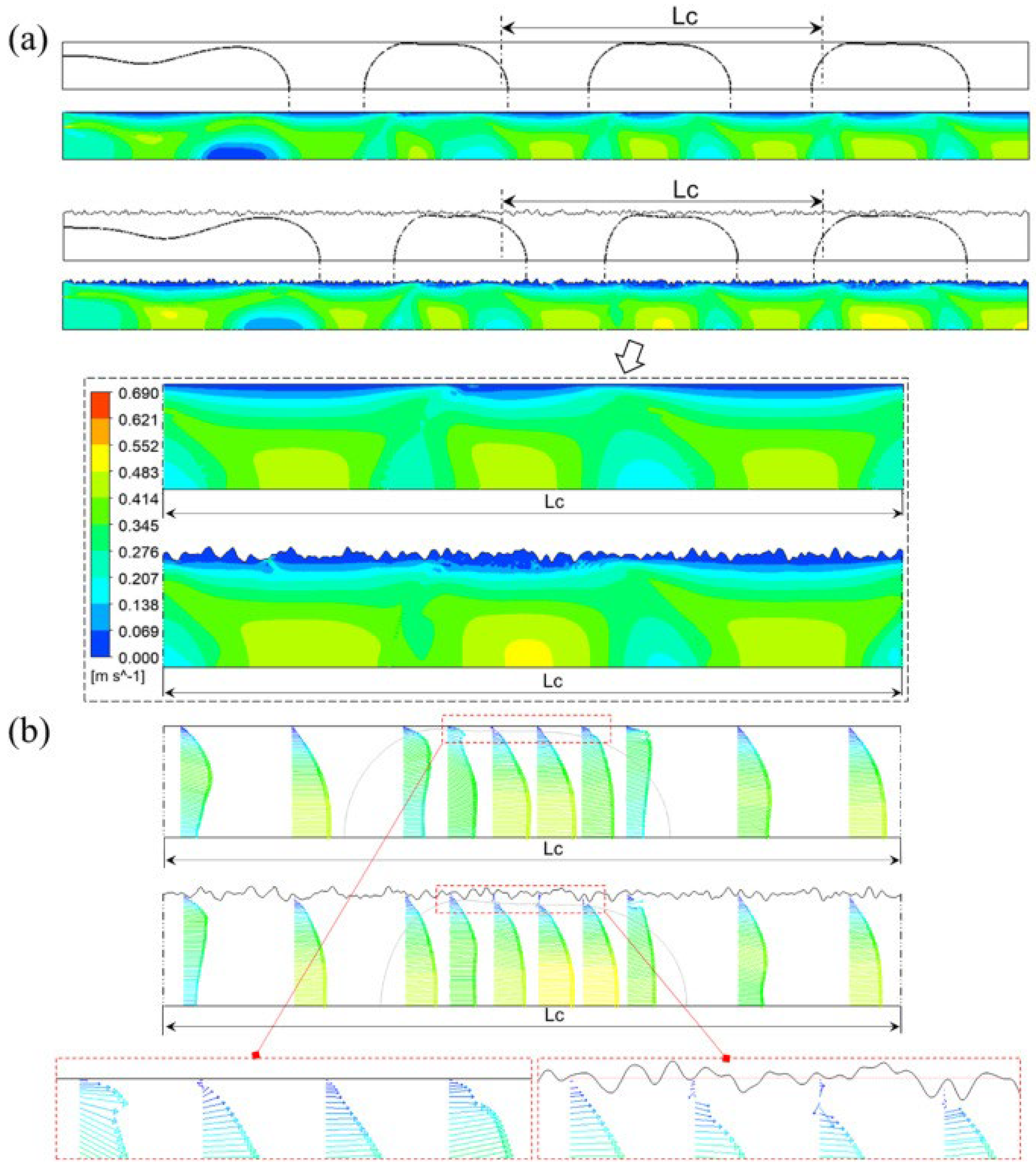 Energies 17 05483 g018