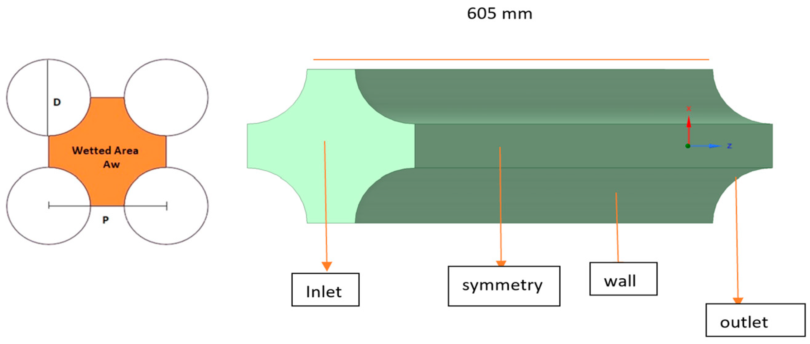 Energies 17 05486 g002