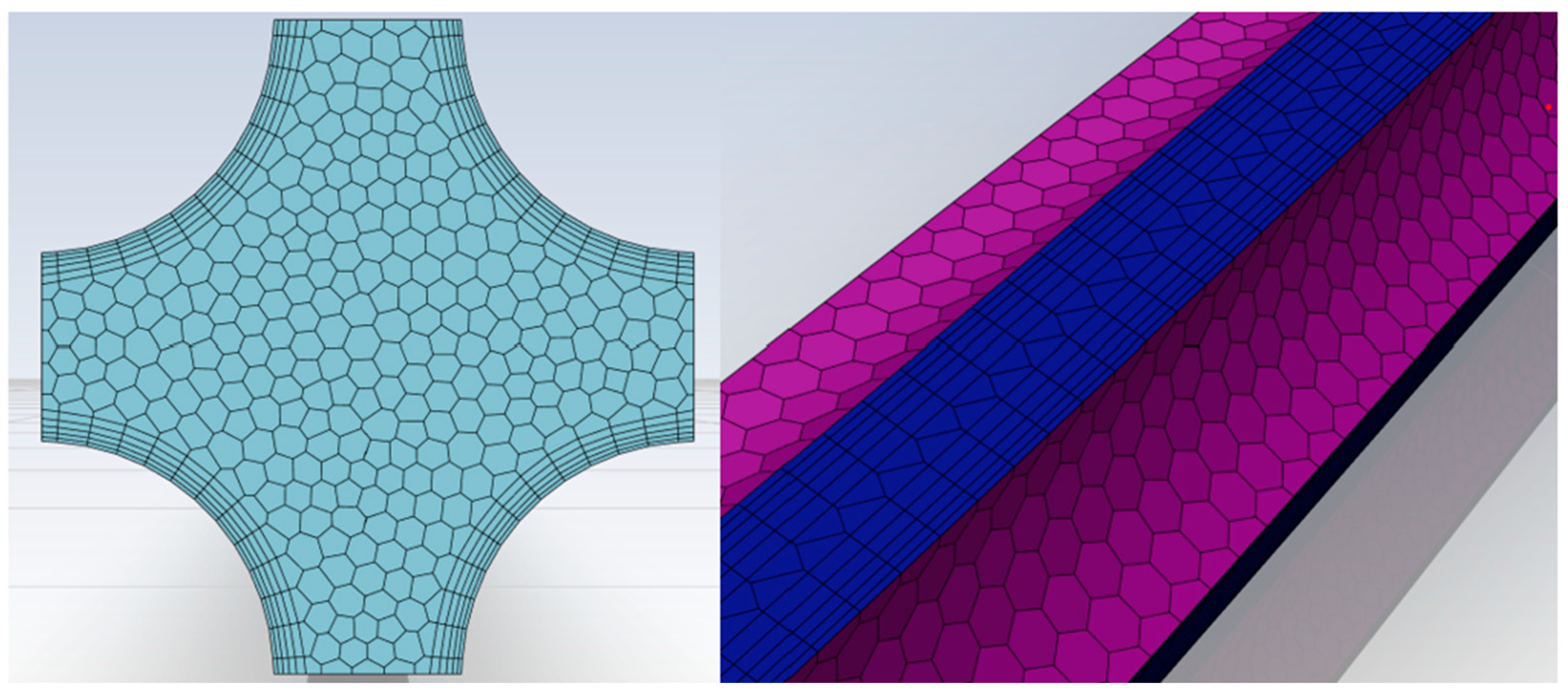 Energies 17 05486 g003