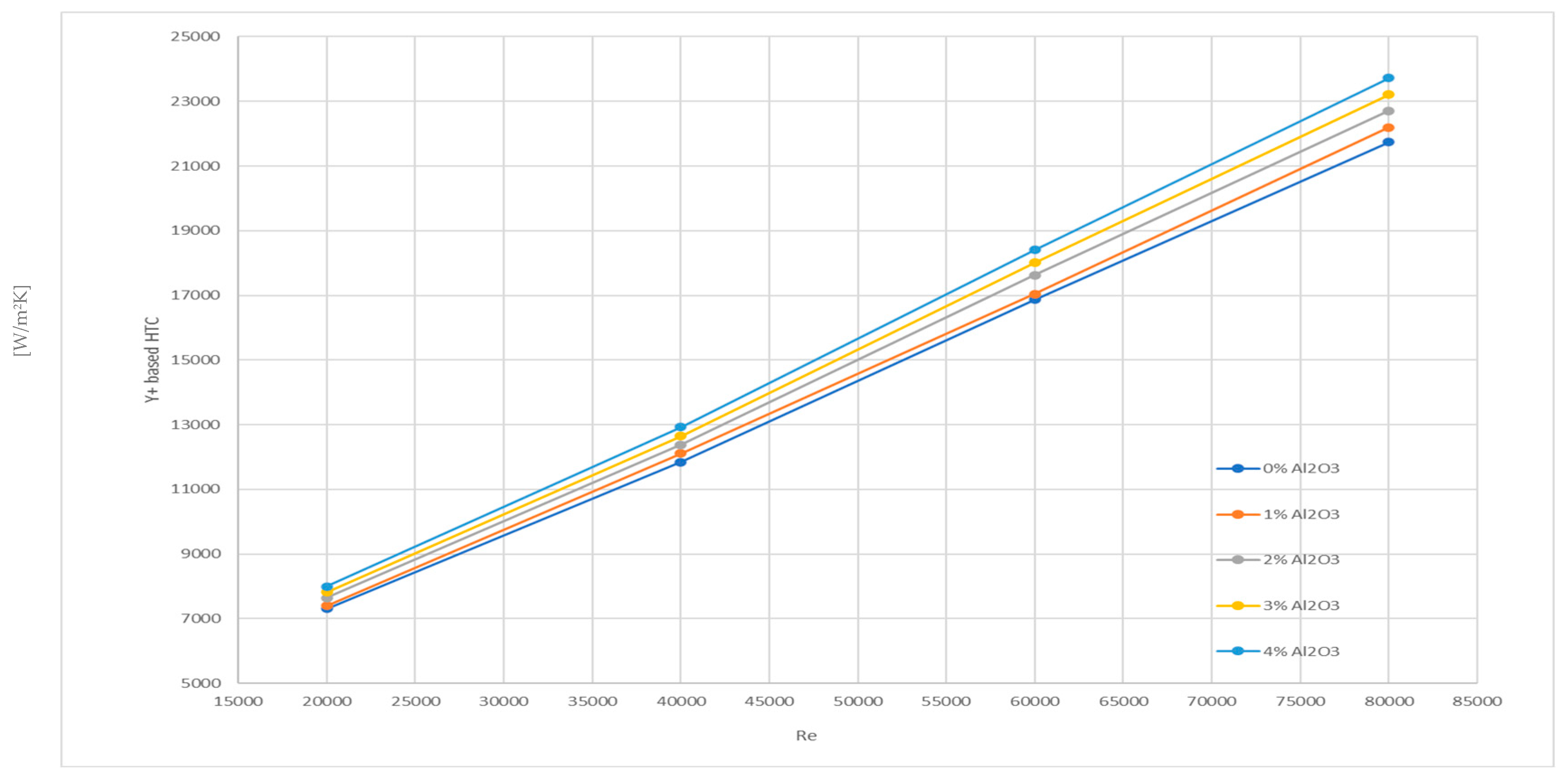 Energies 17 05486 g006