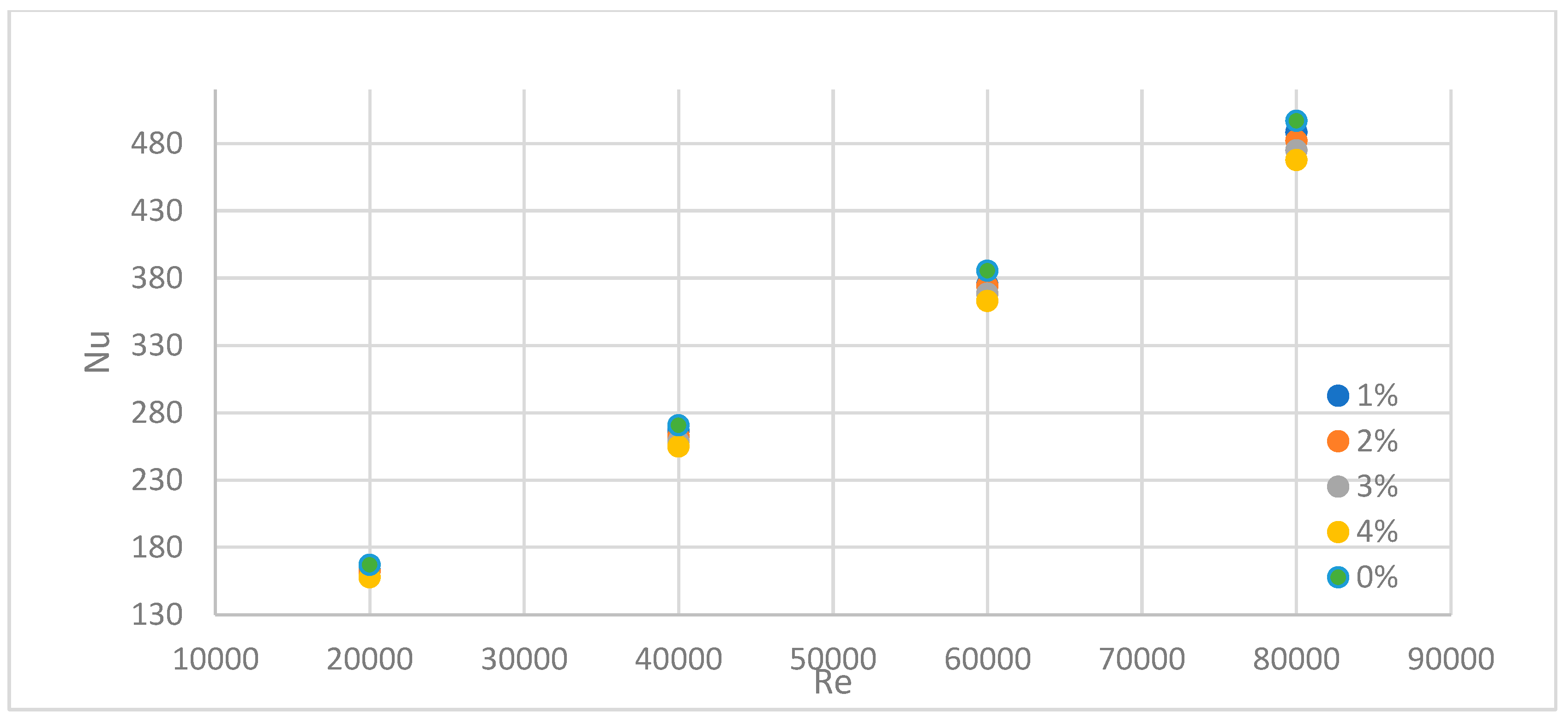 Energies 17 05486 g007