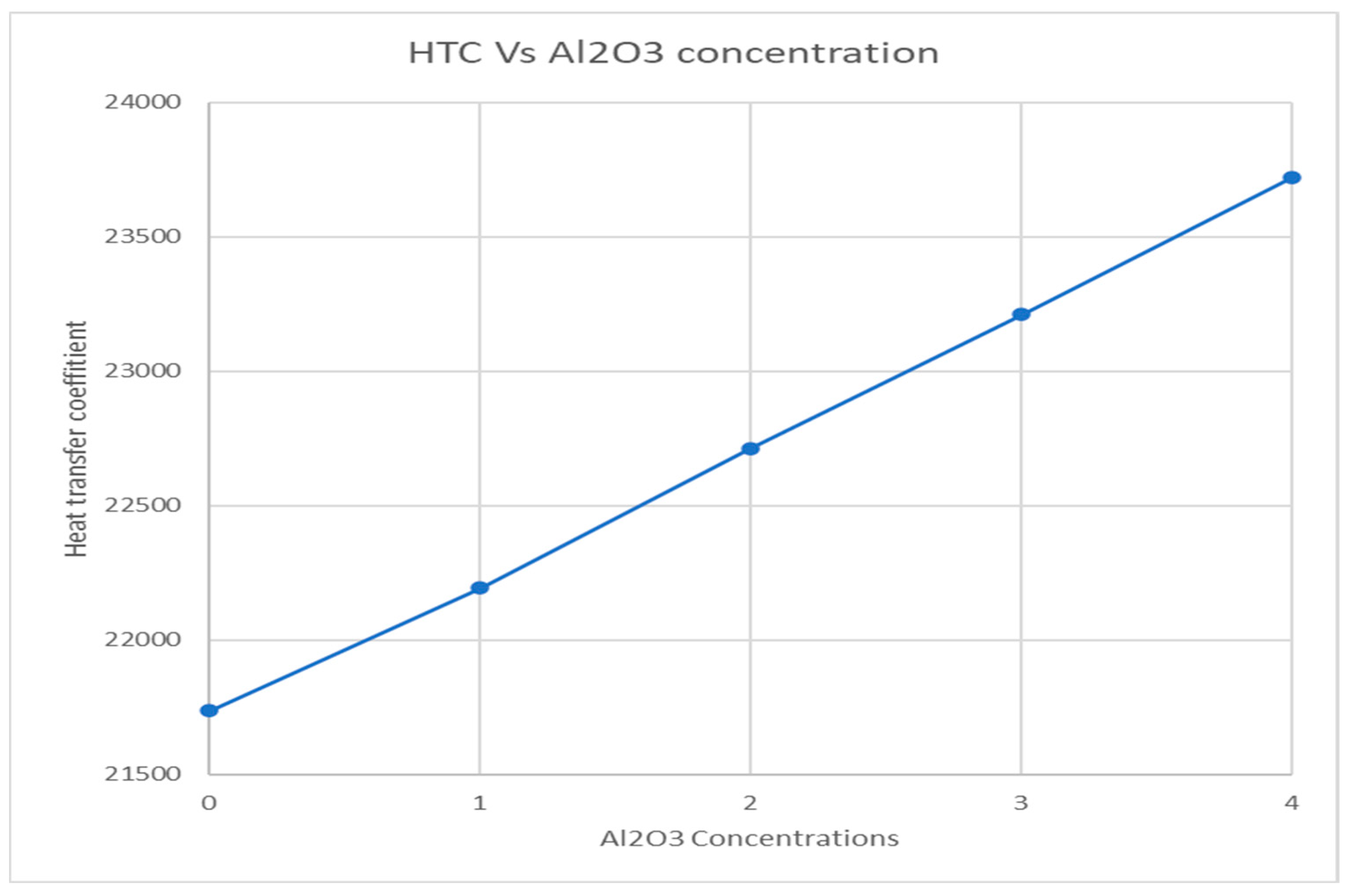 Energies 17 05486 g008