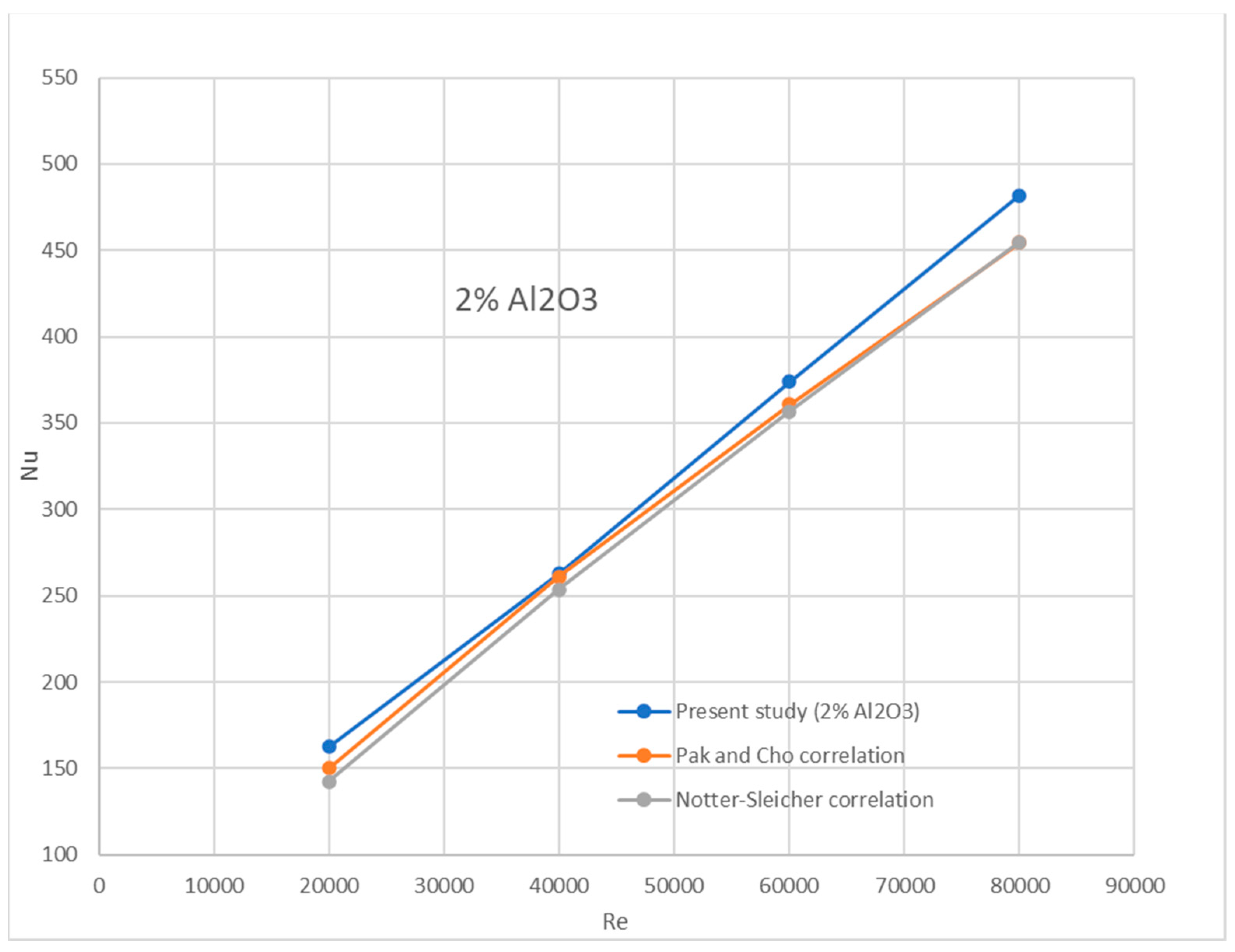 Energies 17 05486 g011