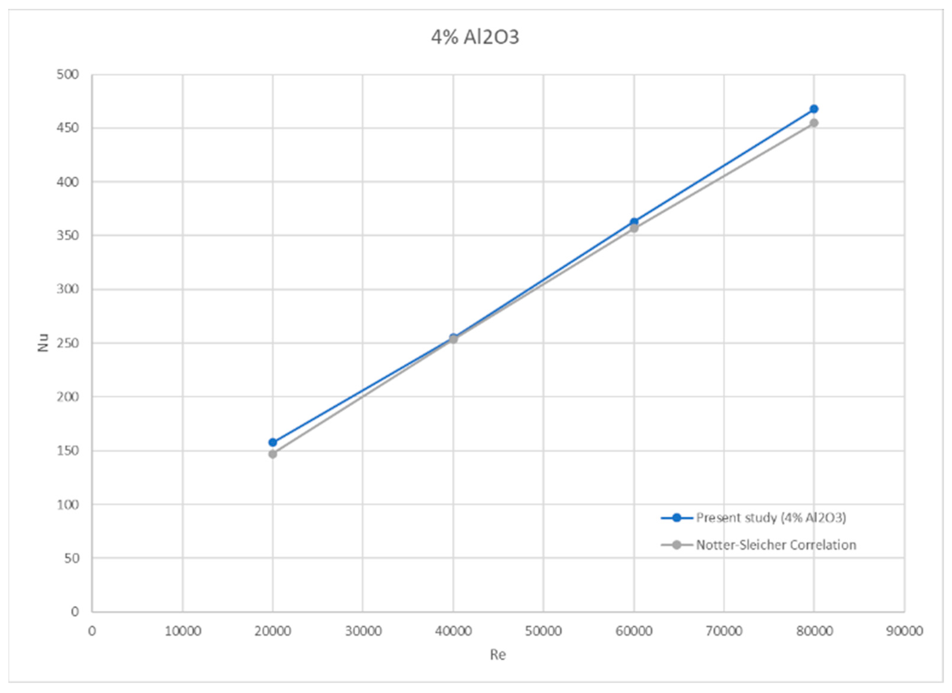 Energies 17 05486 g013
