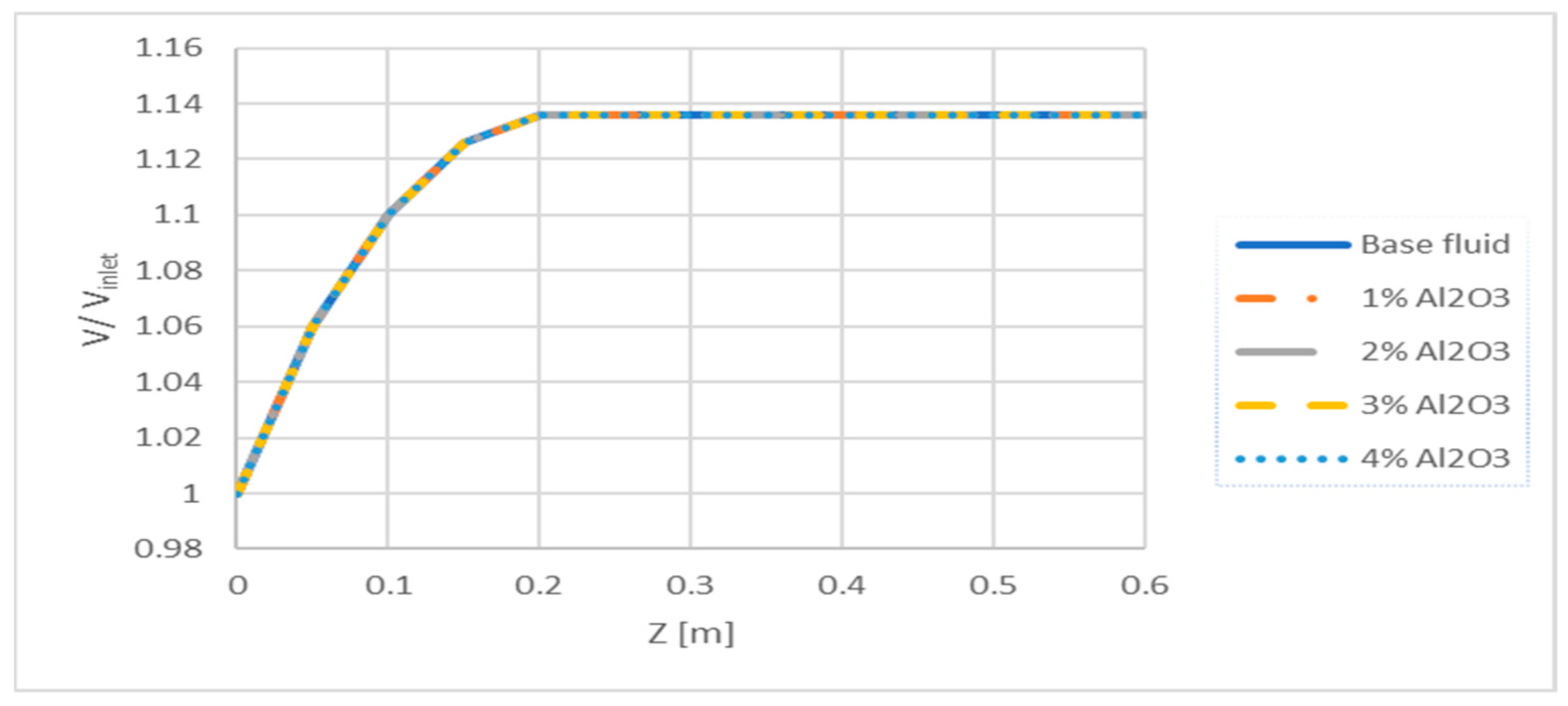 Energies 17 05486 g014