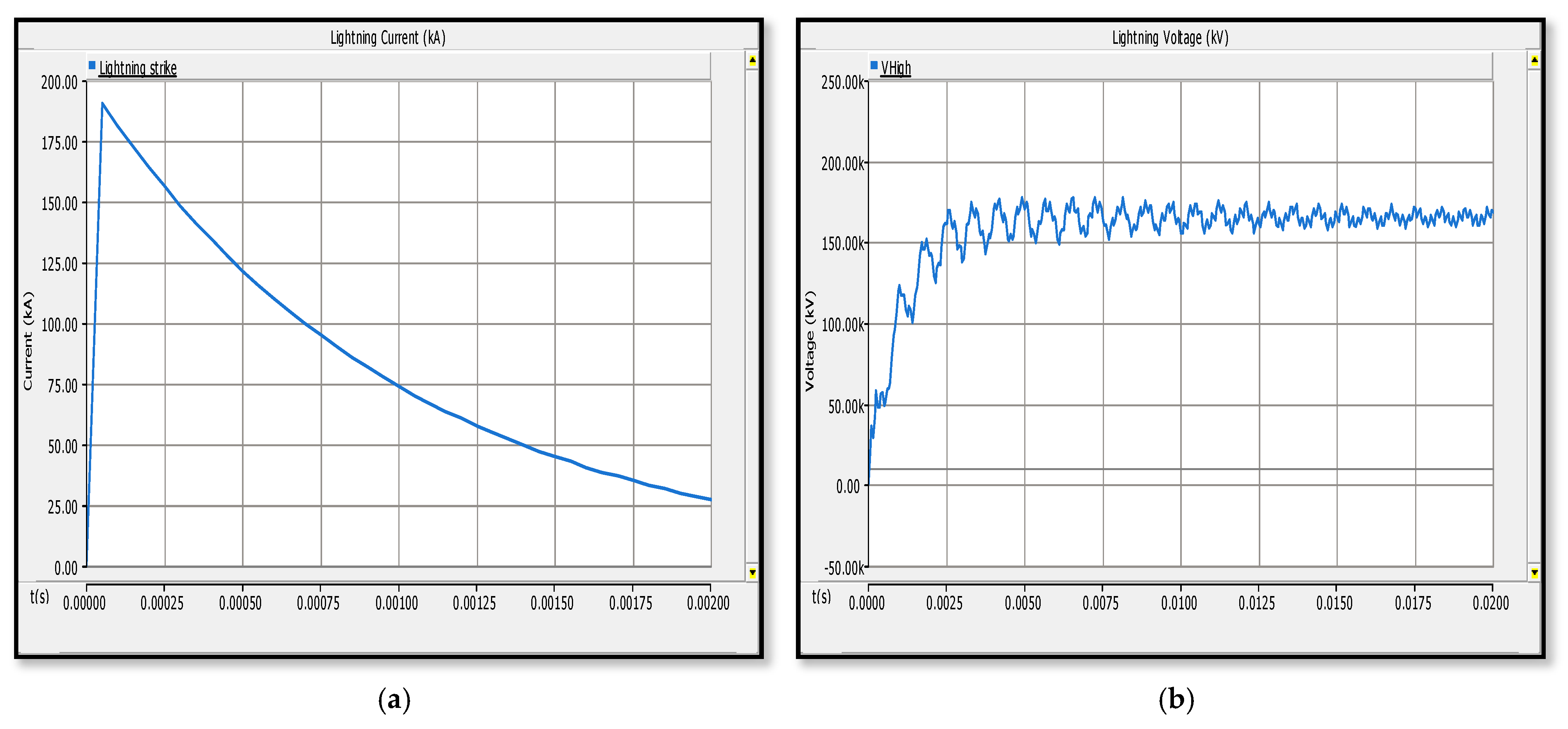 Energies 17 05487 g004