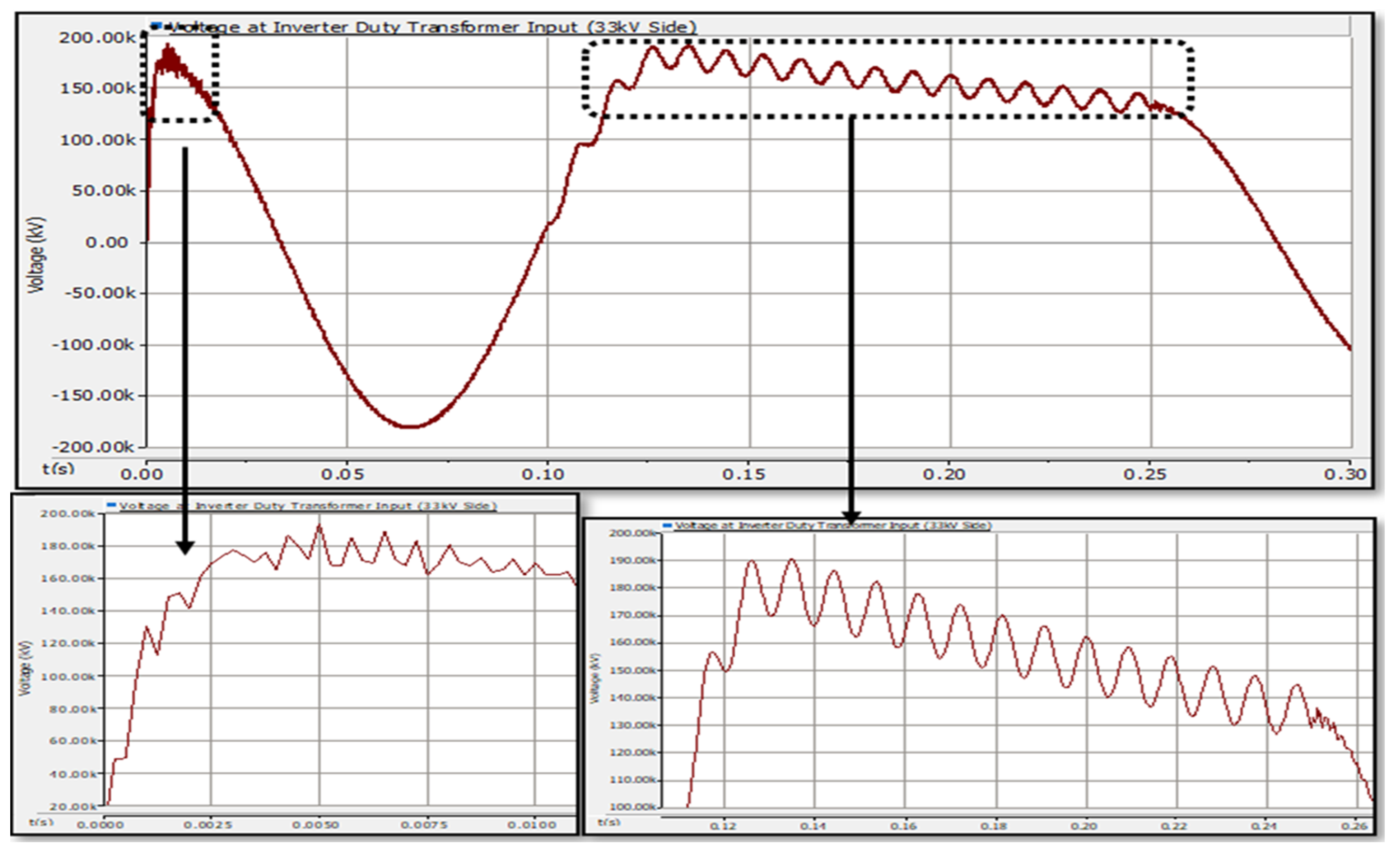 Energies 17 05487 g010