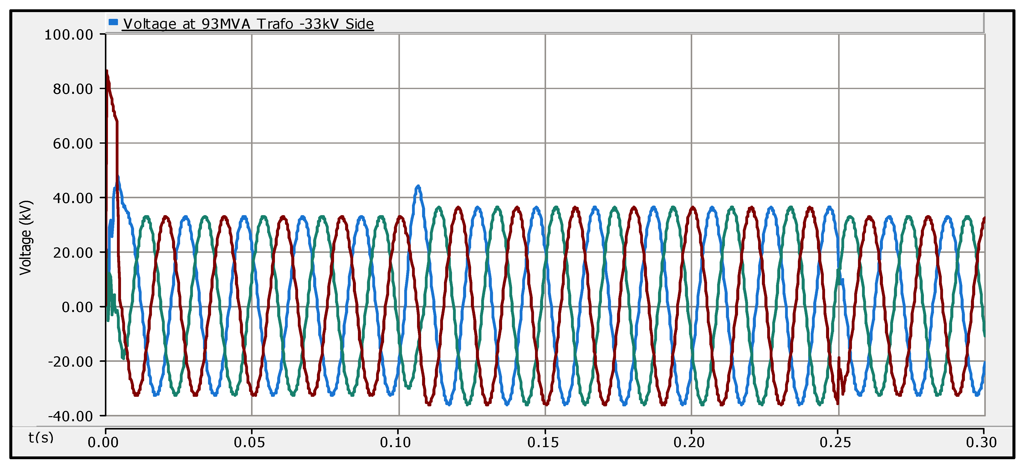 Energies 17 05487 g012