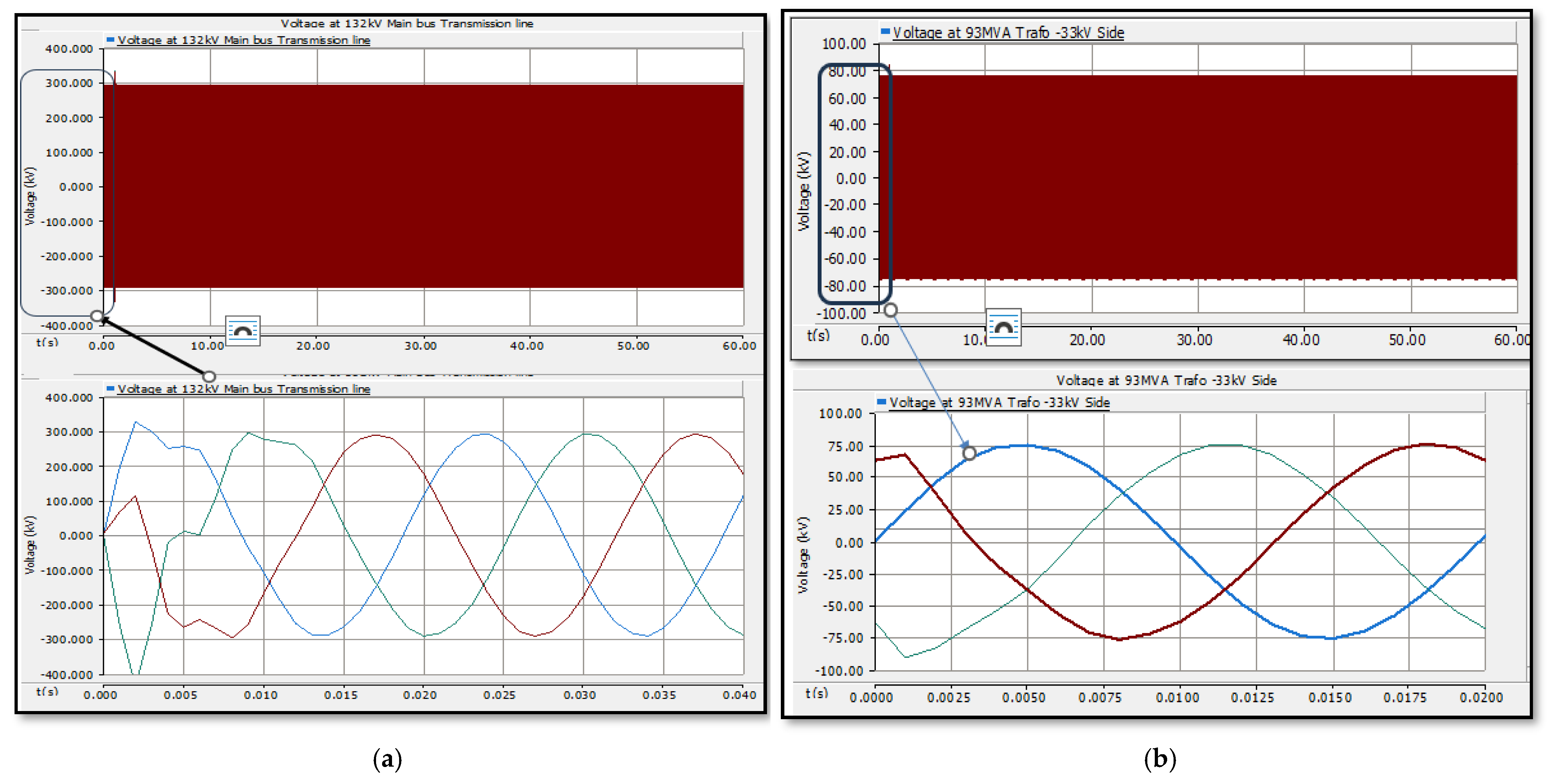 Energies 17 05487 g015a