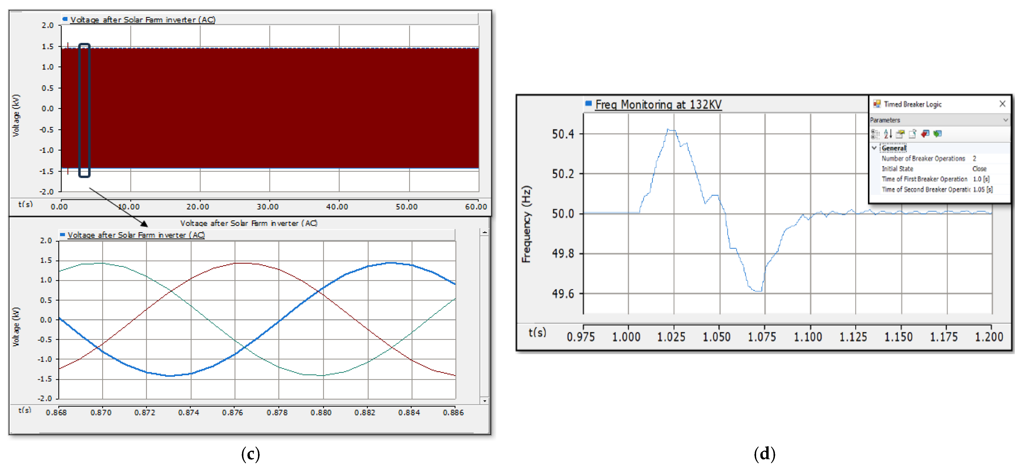 Energies 17 05487 g015b