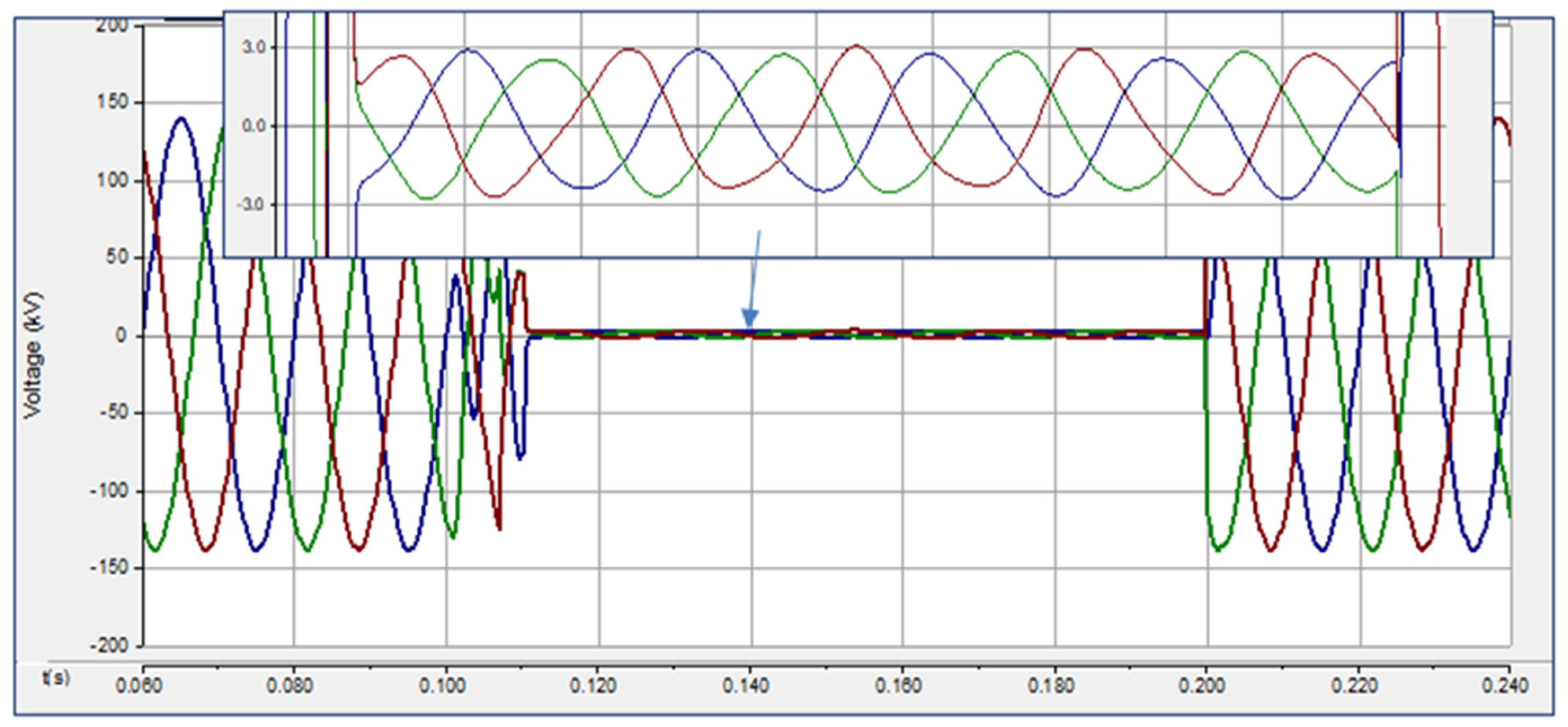 Energies 17 05487 g017