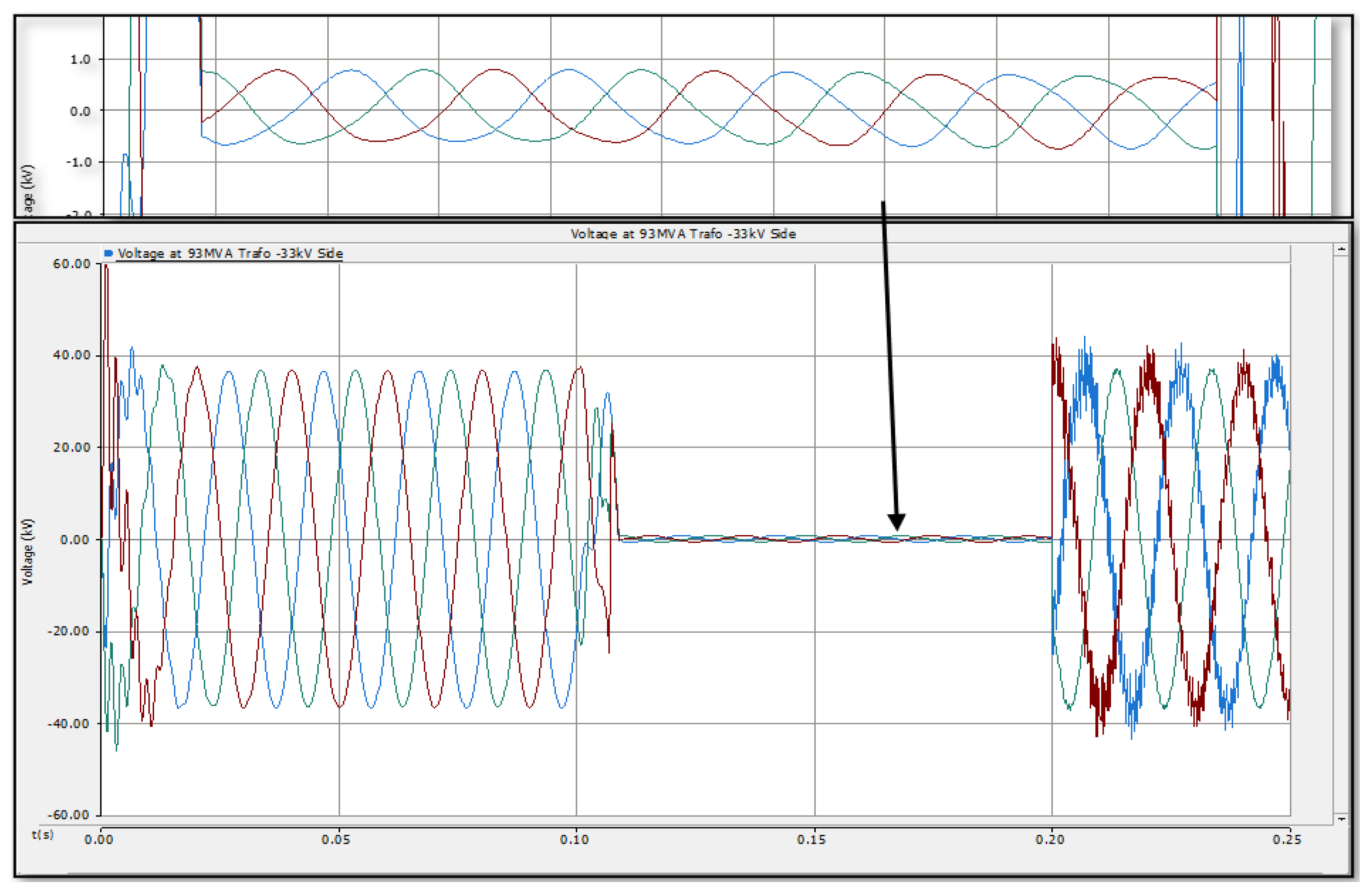Energies 17 05487 g018