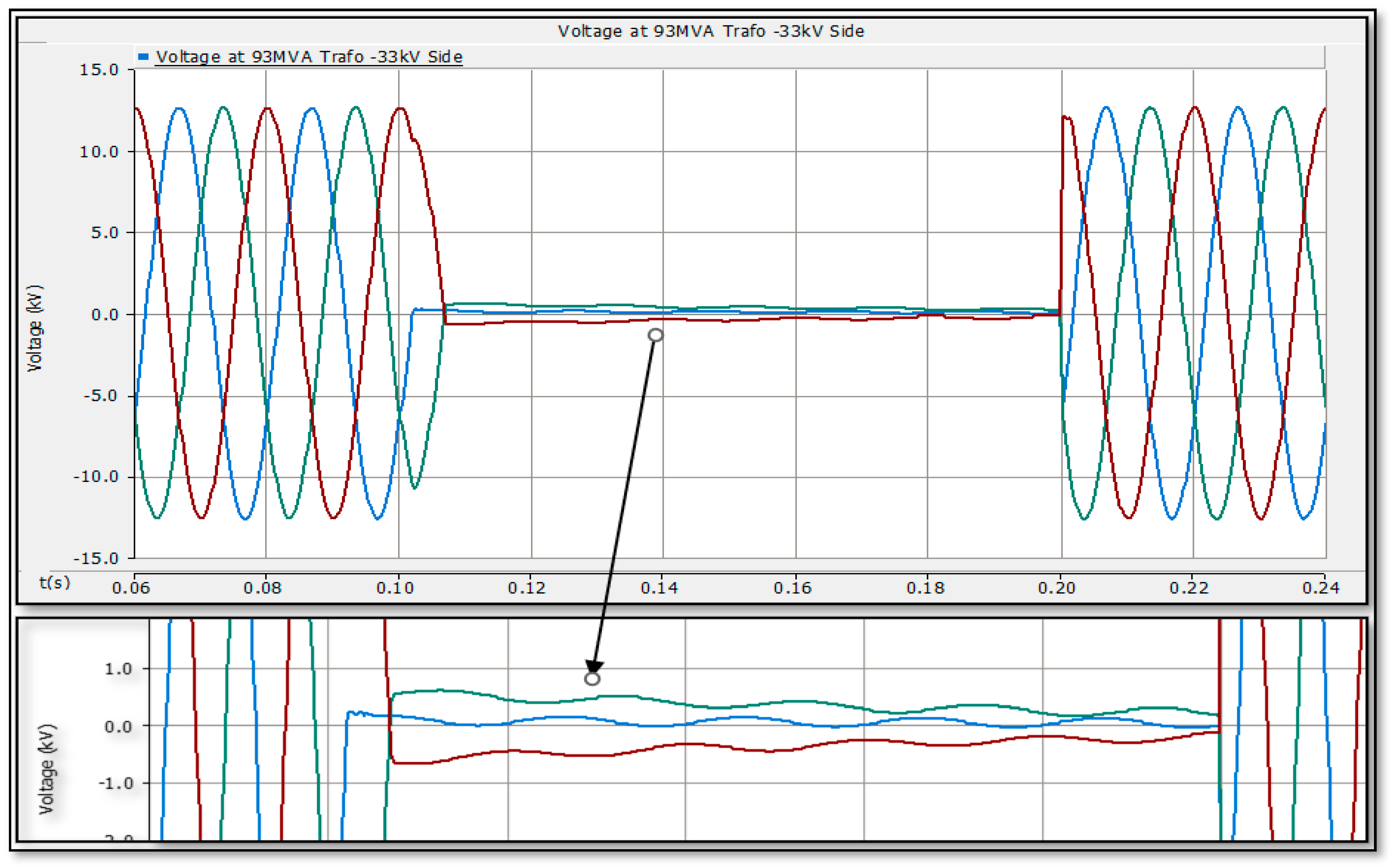 Energies 17 05487 g020