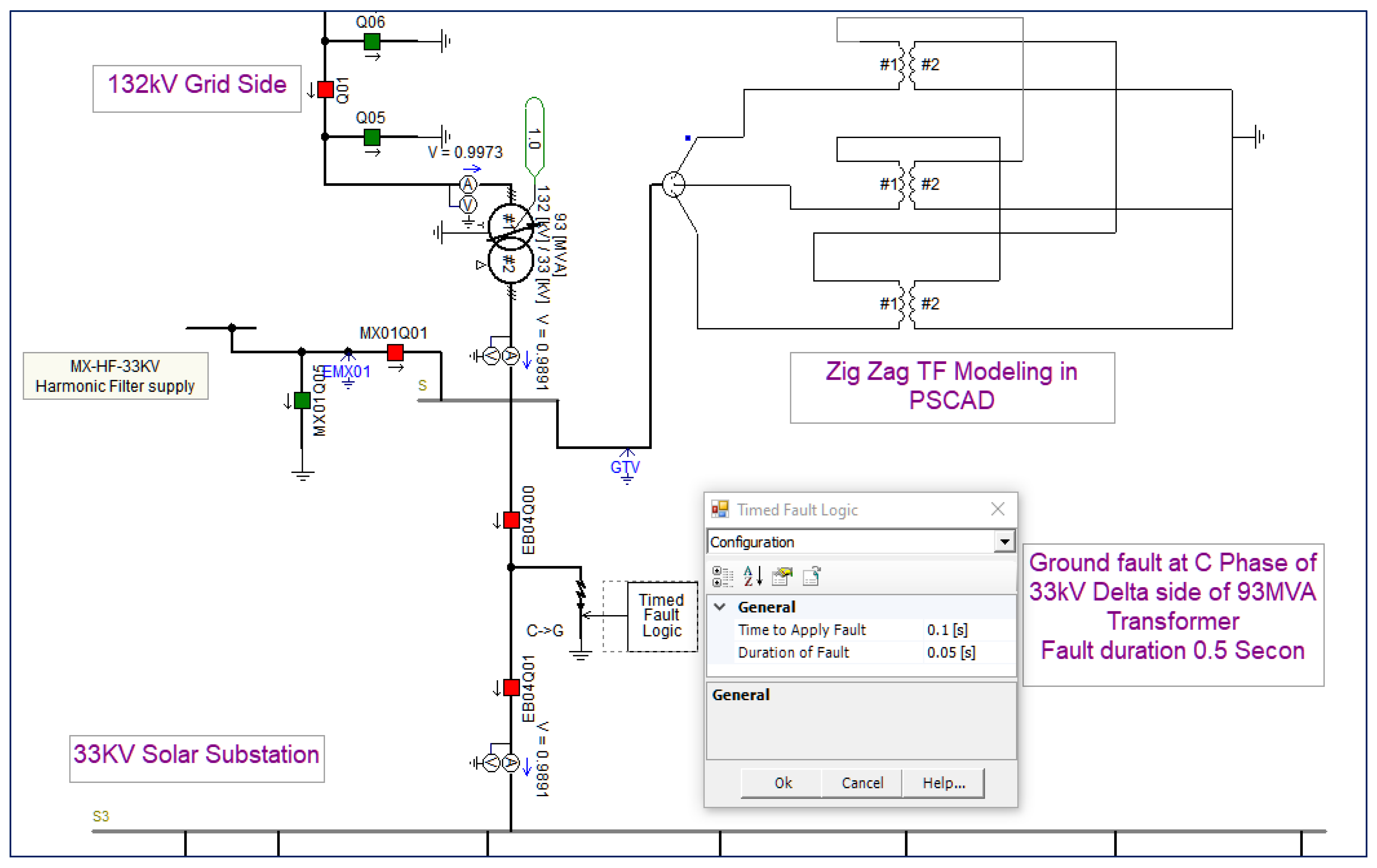 Energies 17 05487 g021