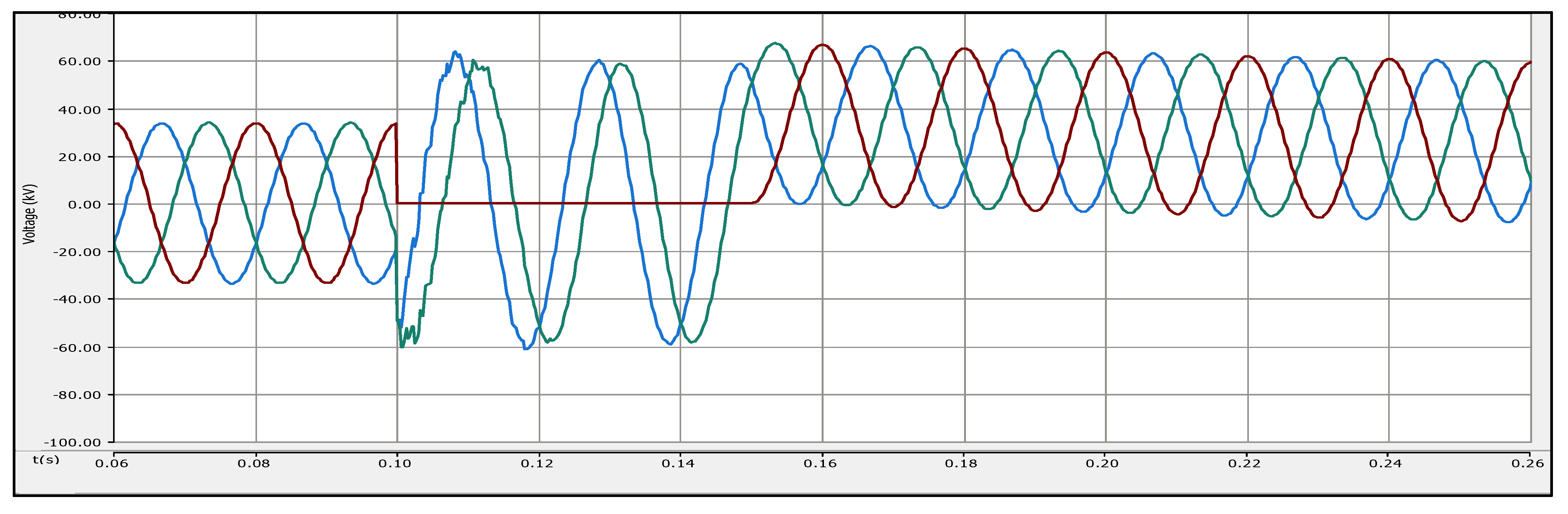 Energies 17 05487 g022