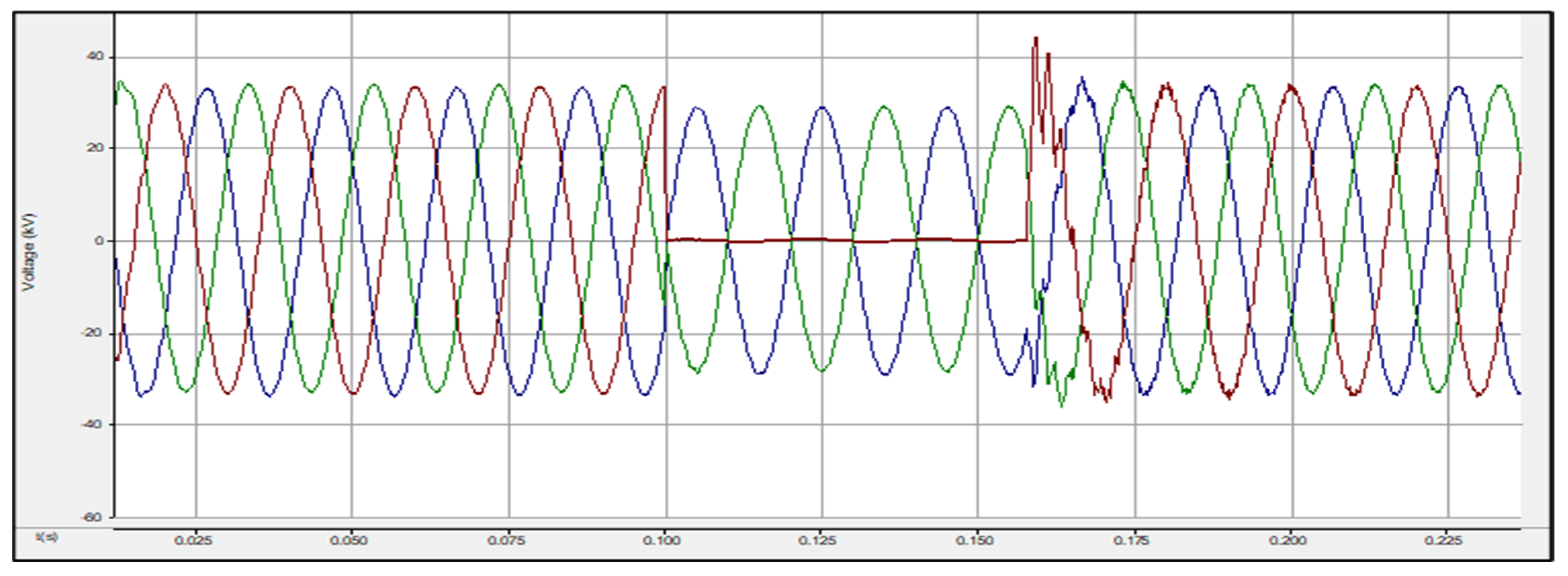 Energies 17 05487 g023
