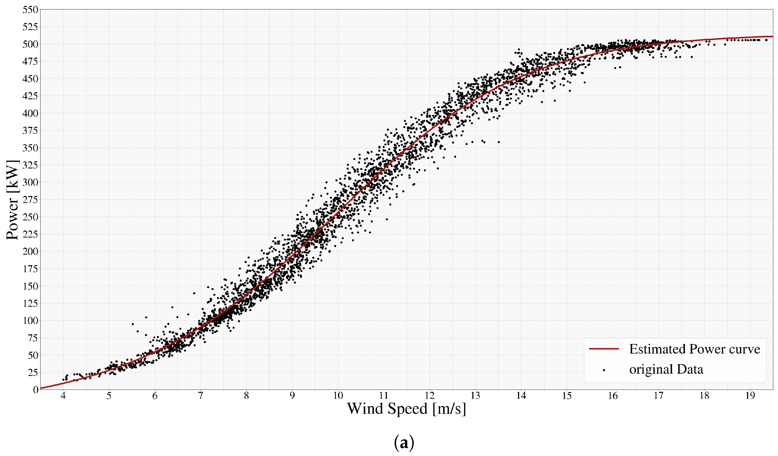 Energies 17 05493 g003a