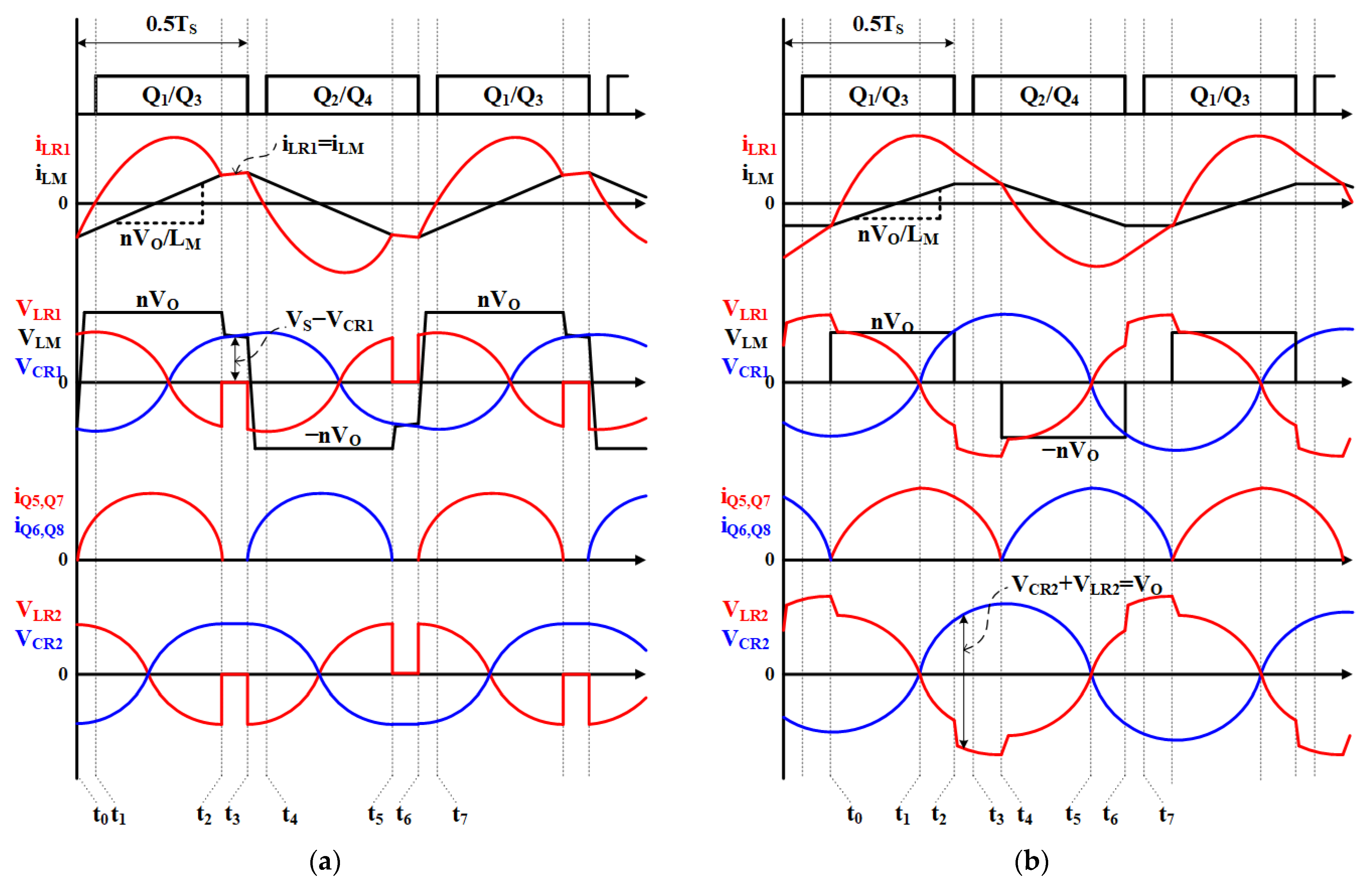 Energies 17 05496 g004