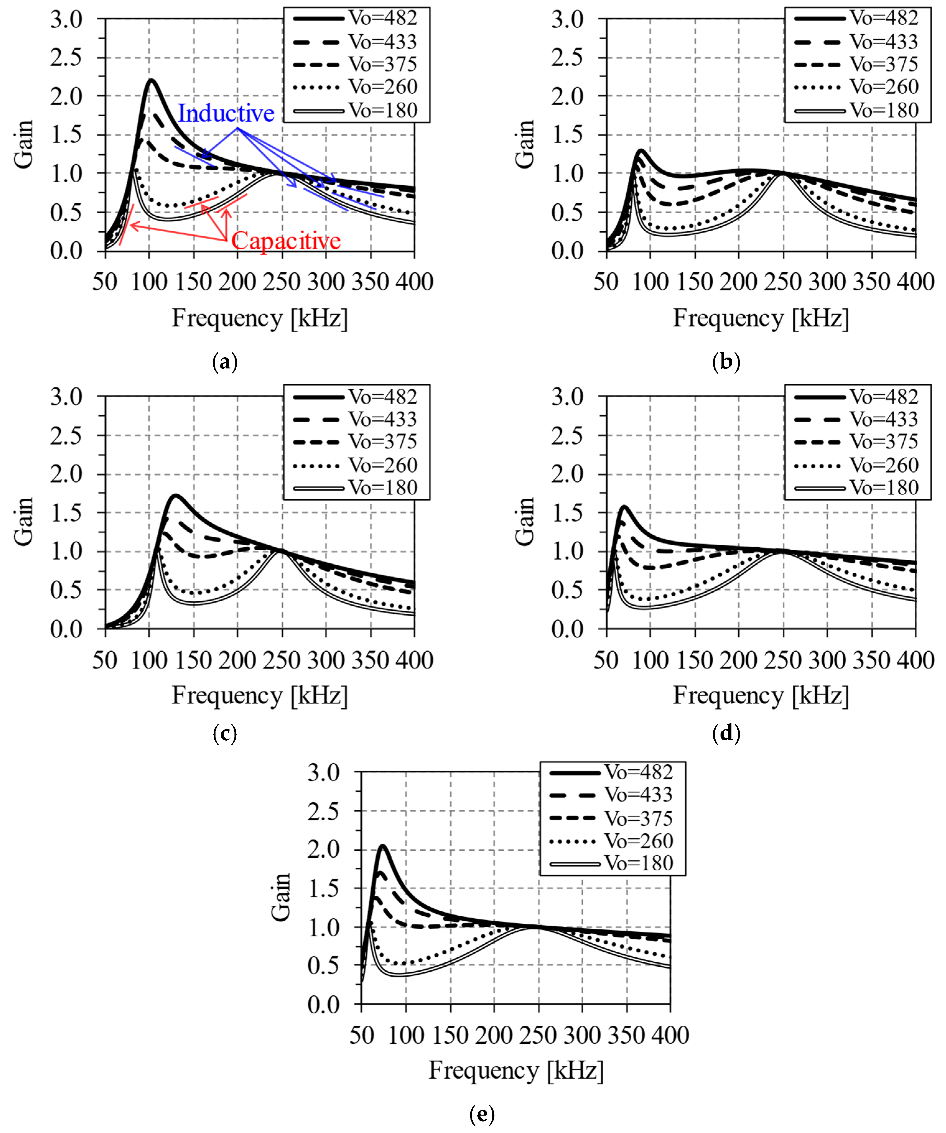 Energies 17 05496 g009