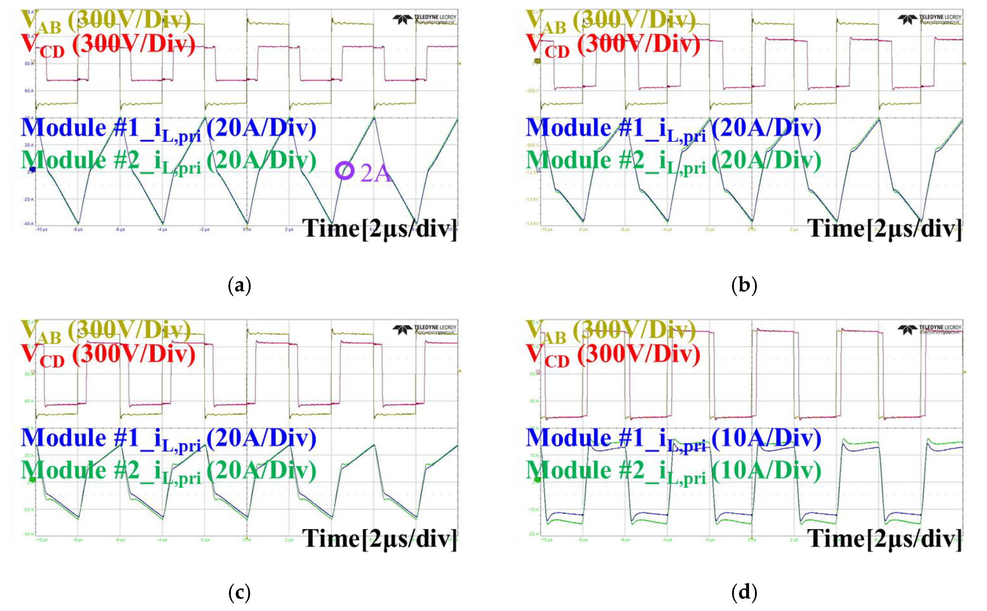 Energies 17 05496 g016