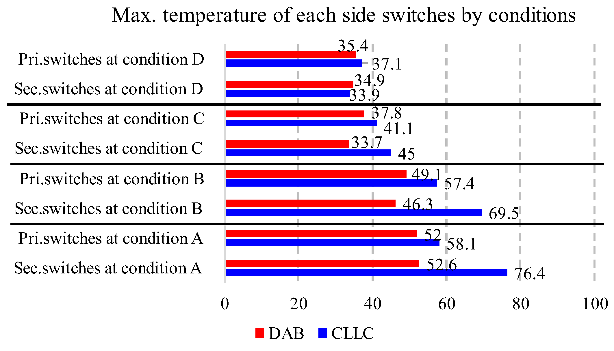 Energies 17 05496 g023