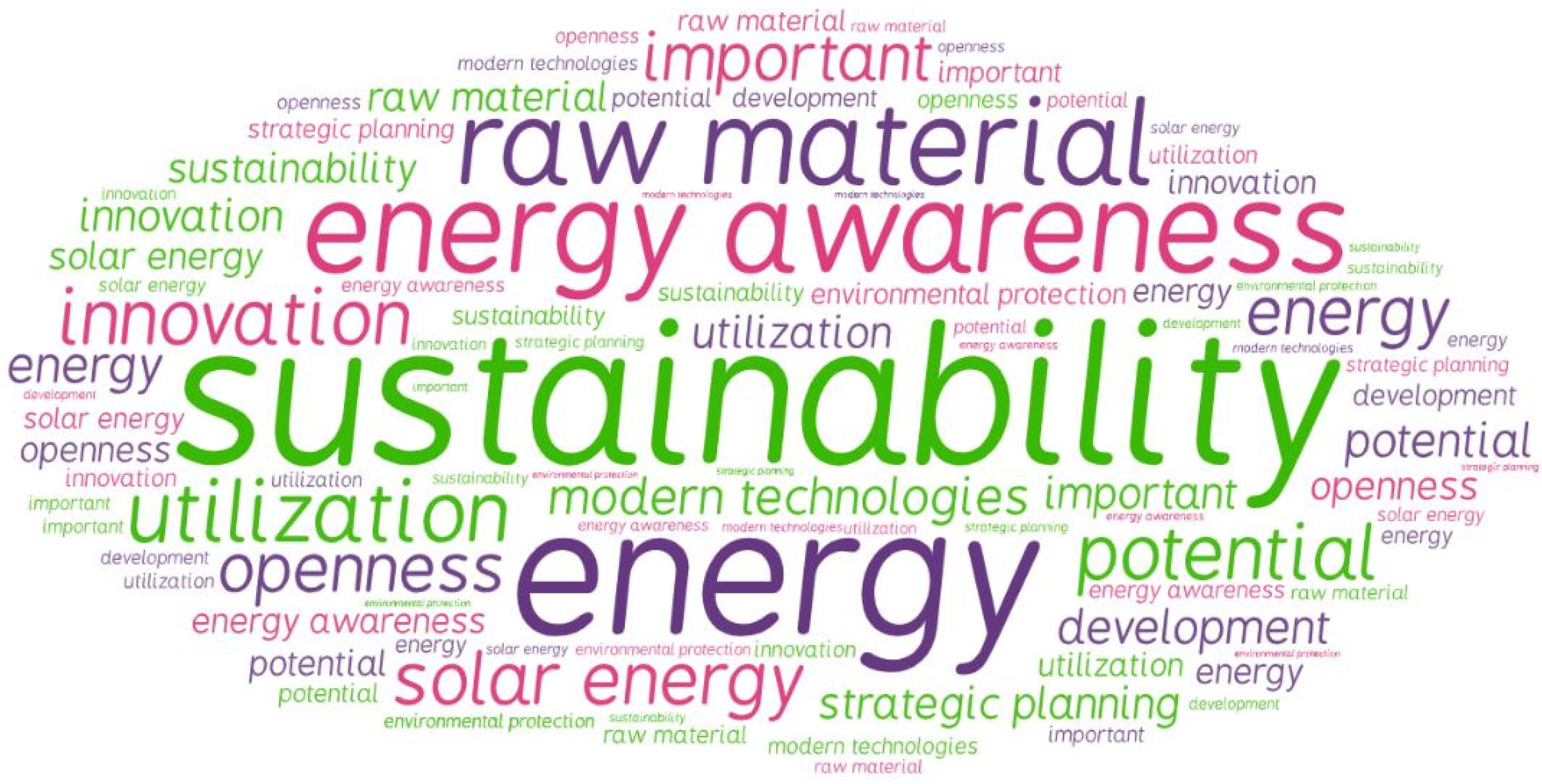 Energies 17 05498 g008