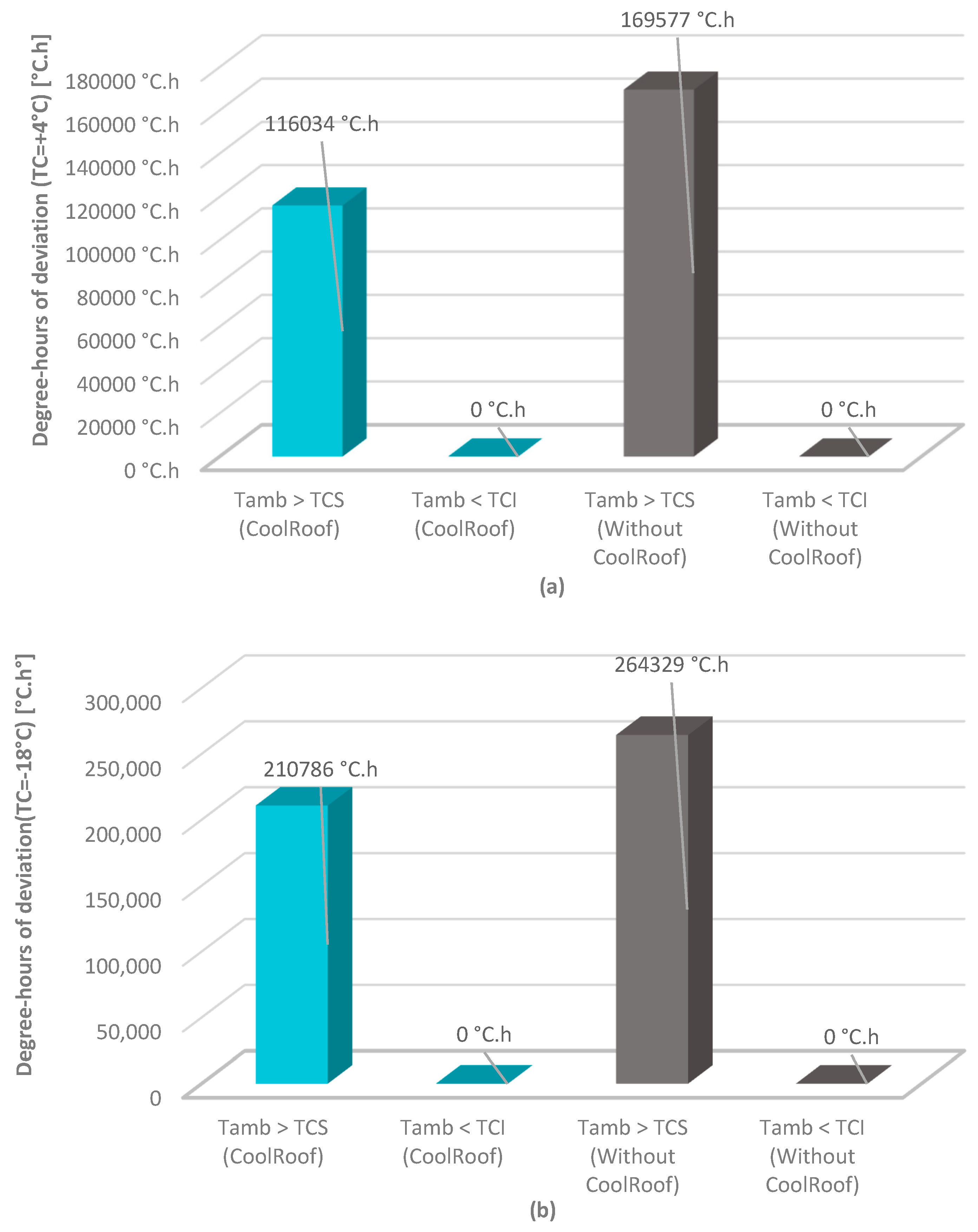 Energies 17 05499 g012