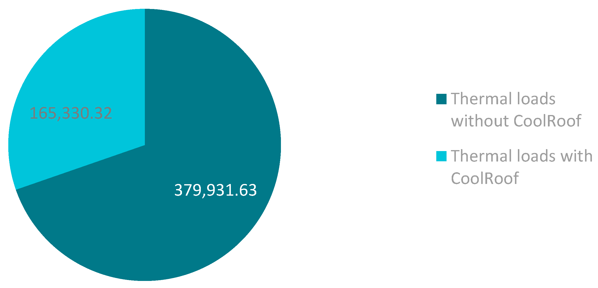 Energies 17 05499 g013