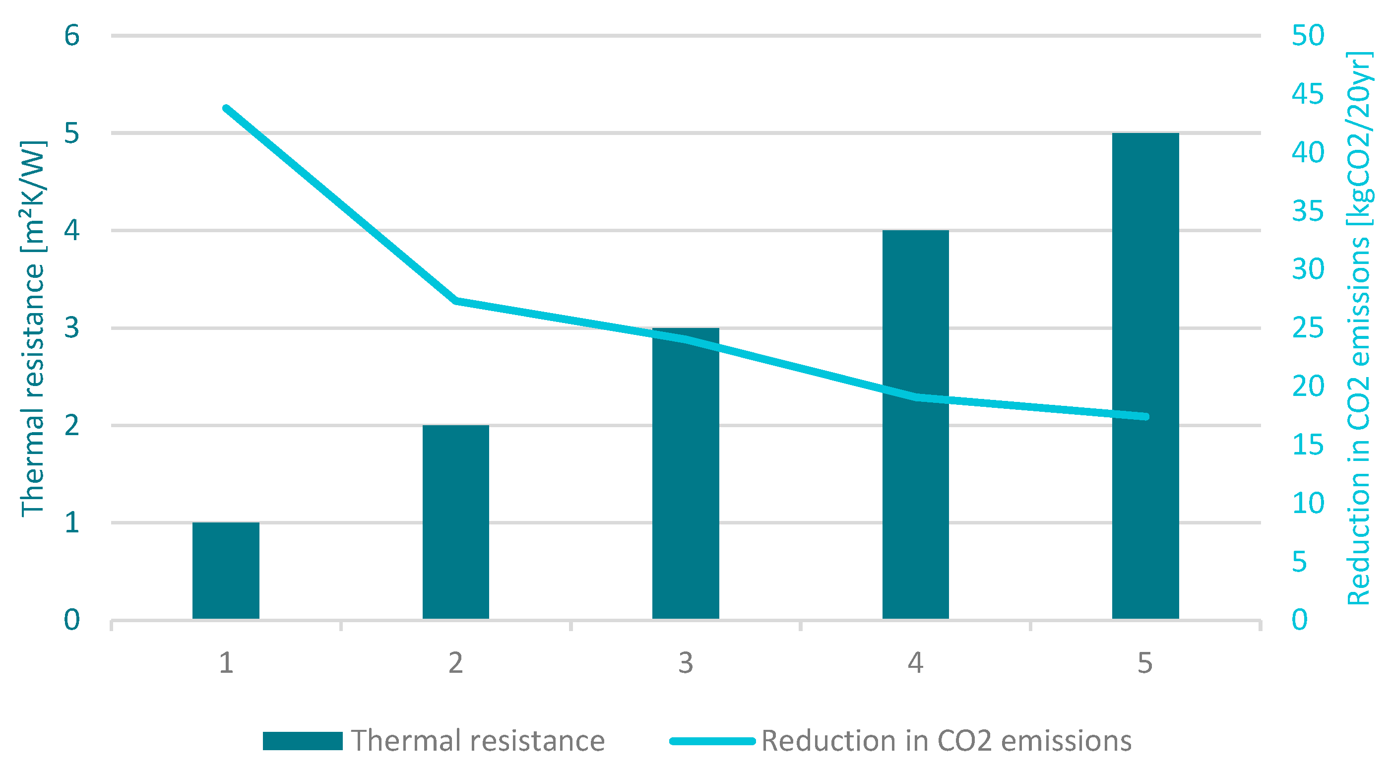 Energies 17 05499 g015