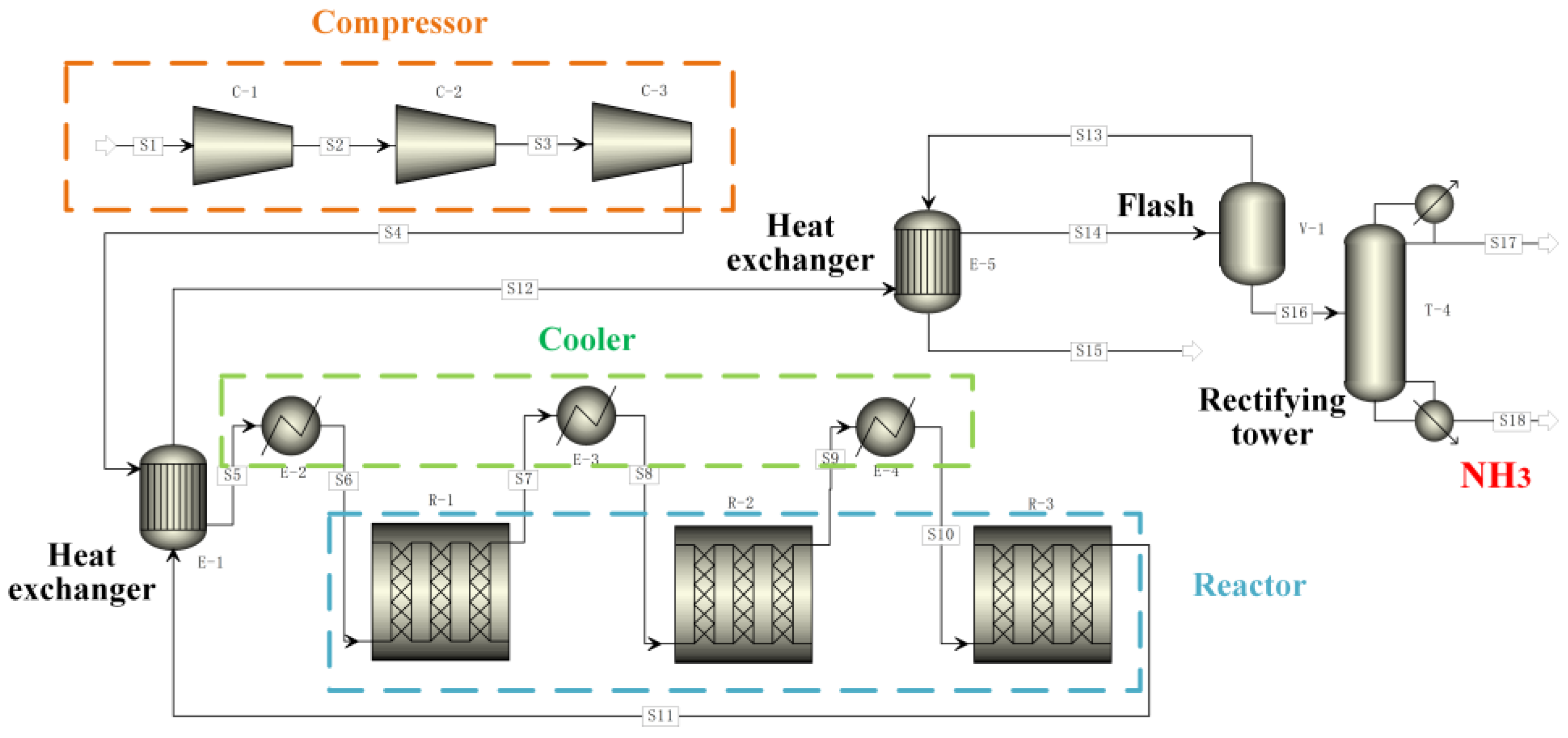Energies 17 05500 g006