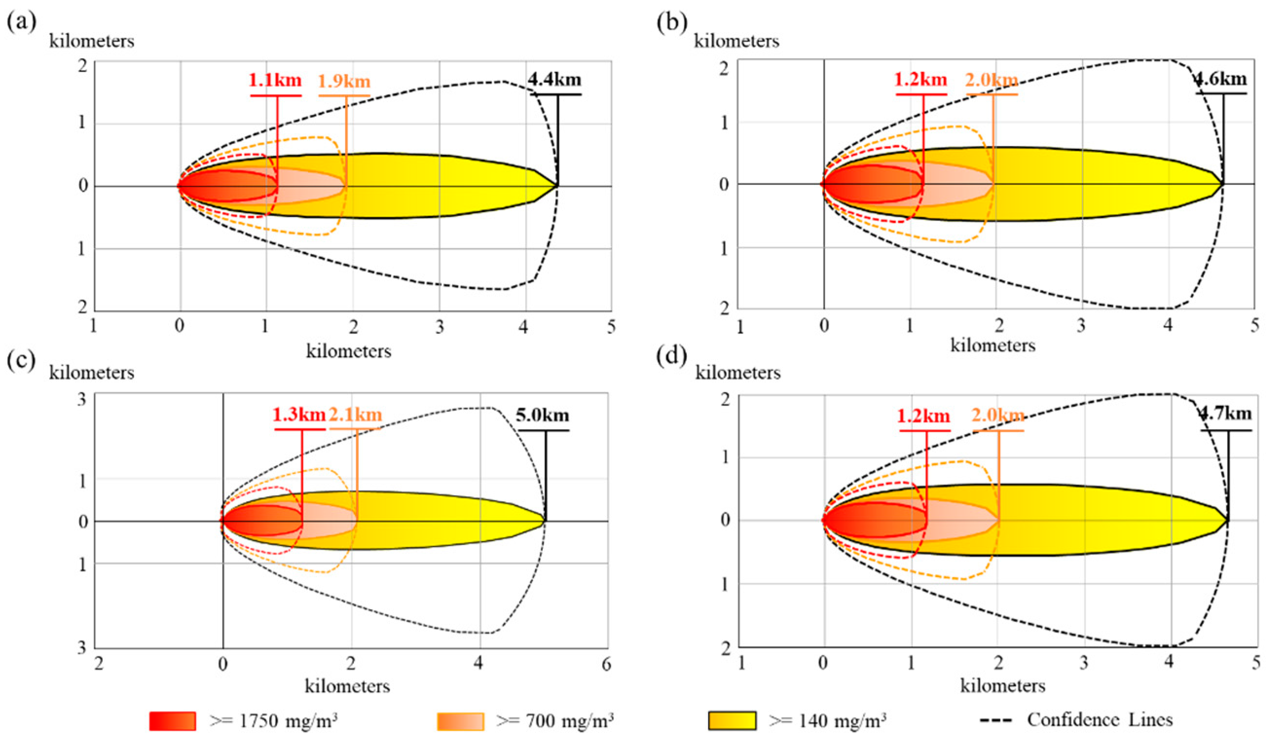 Energies 17 05500 g011
