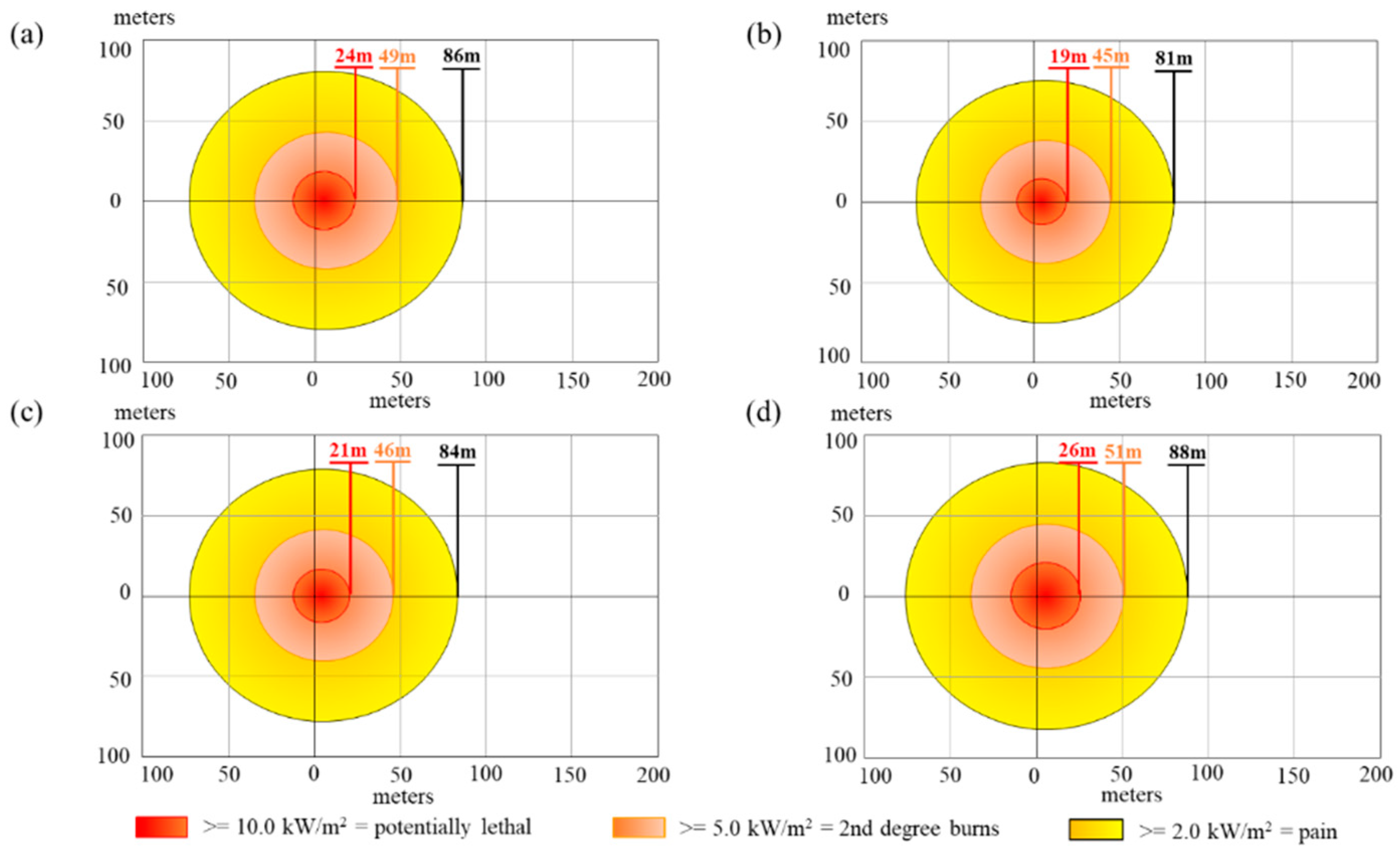 Energies 17 05500 g015