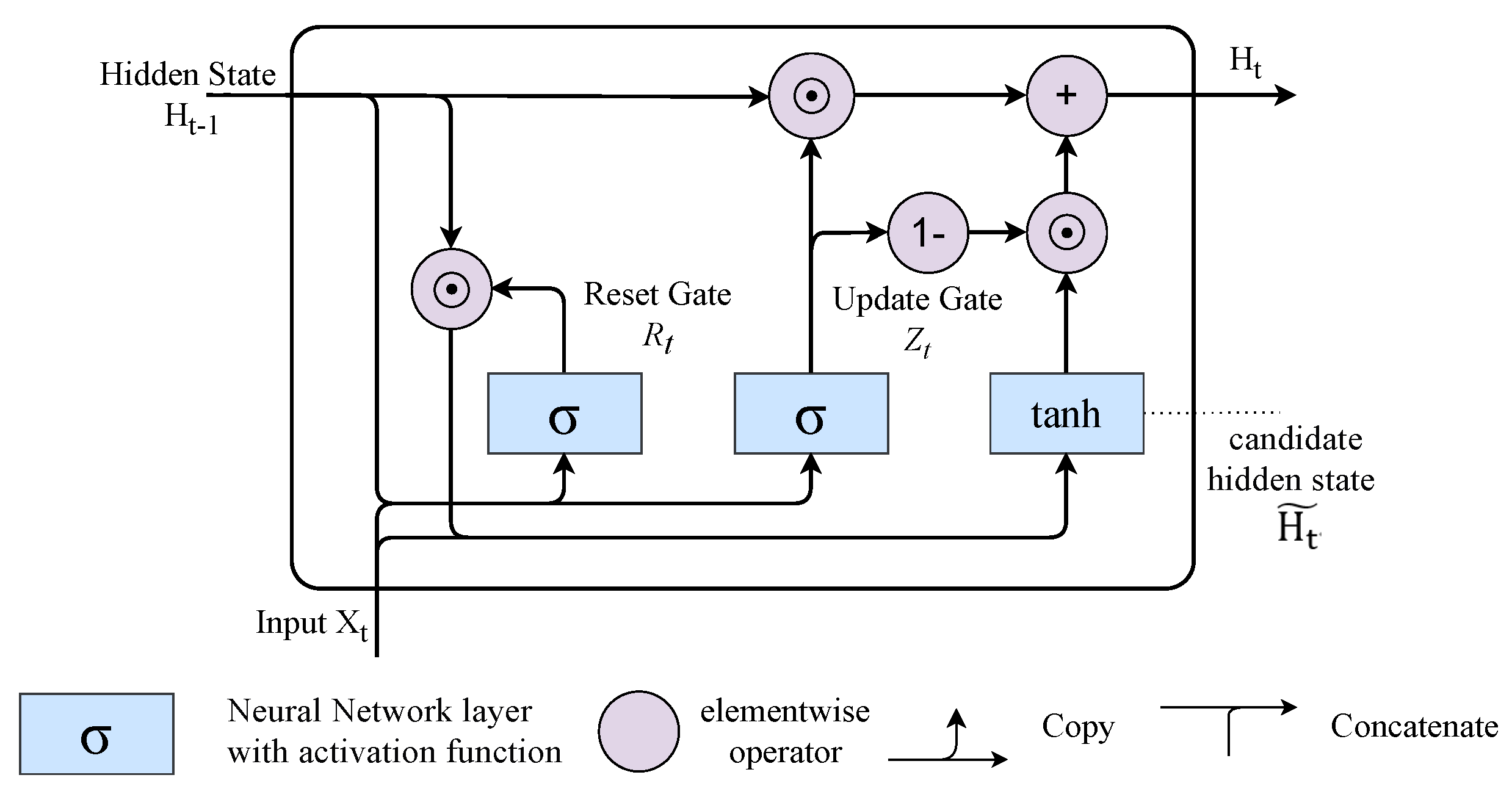 Energies 17 05502 g001
