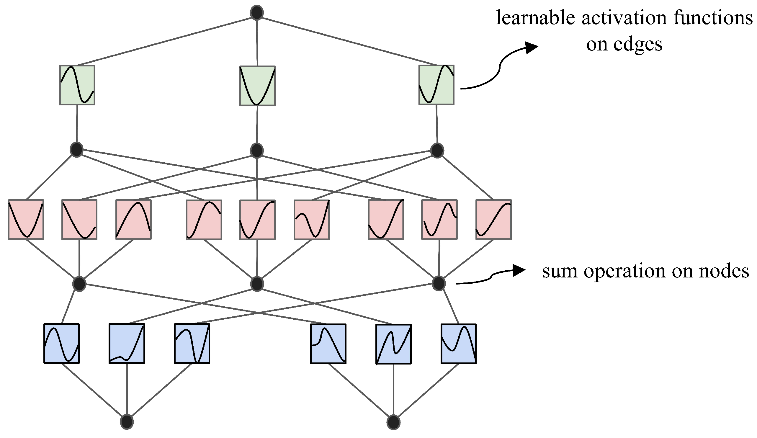 Energies 17 05502 g002