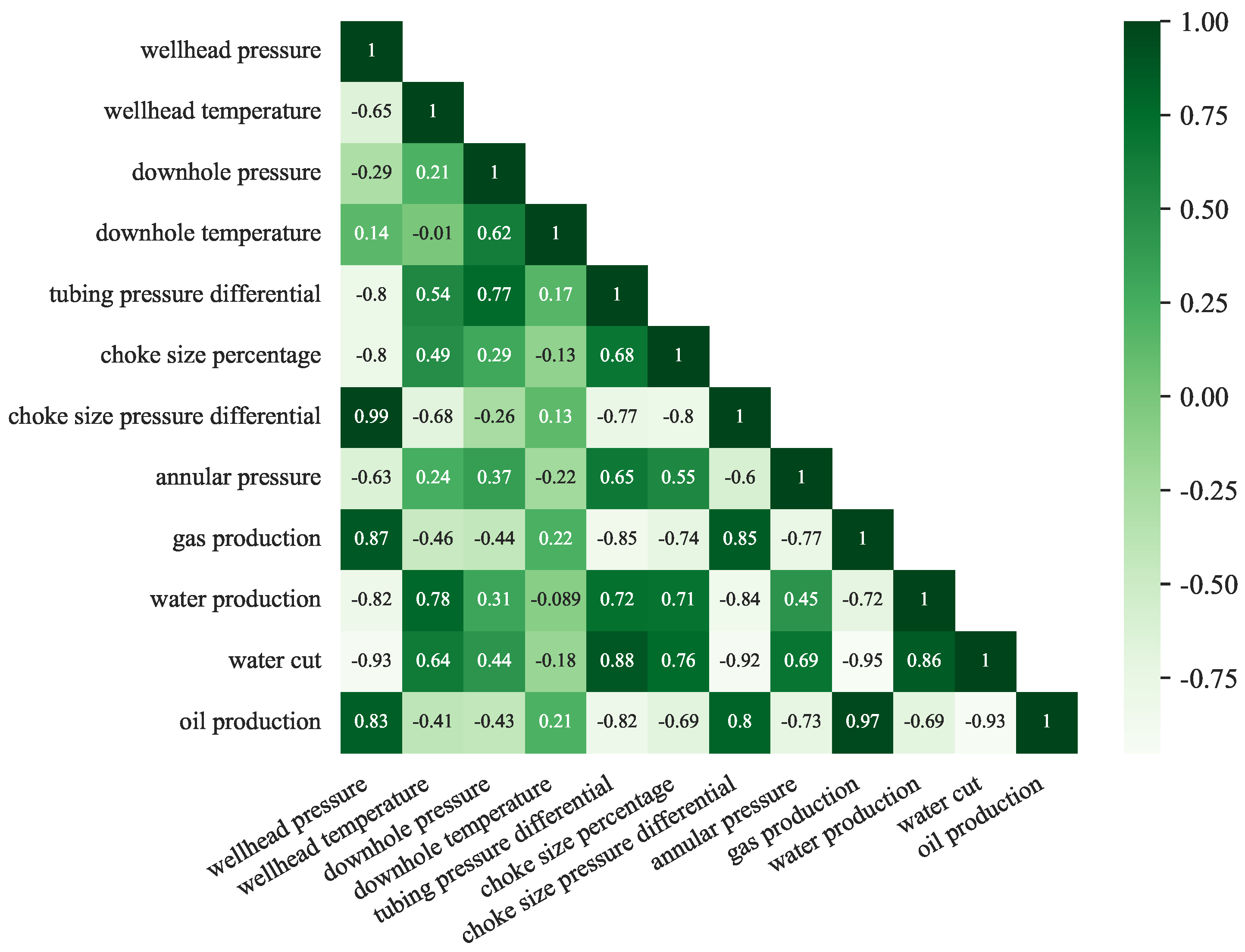 Energies 17 05502 g006