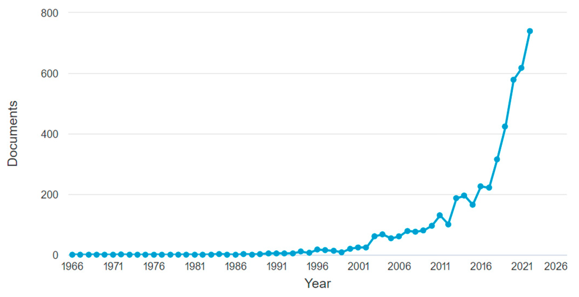 Energies 17 05506 g001 Energies 17 05506 g001