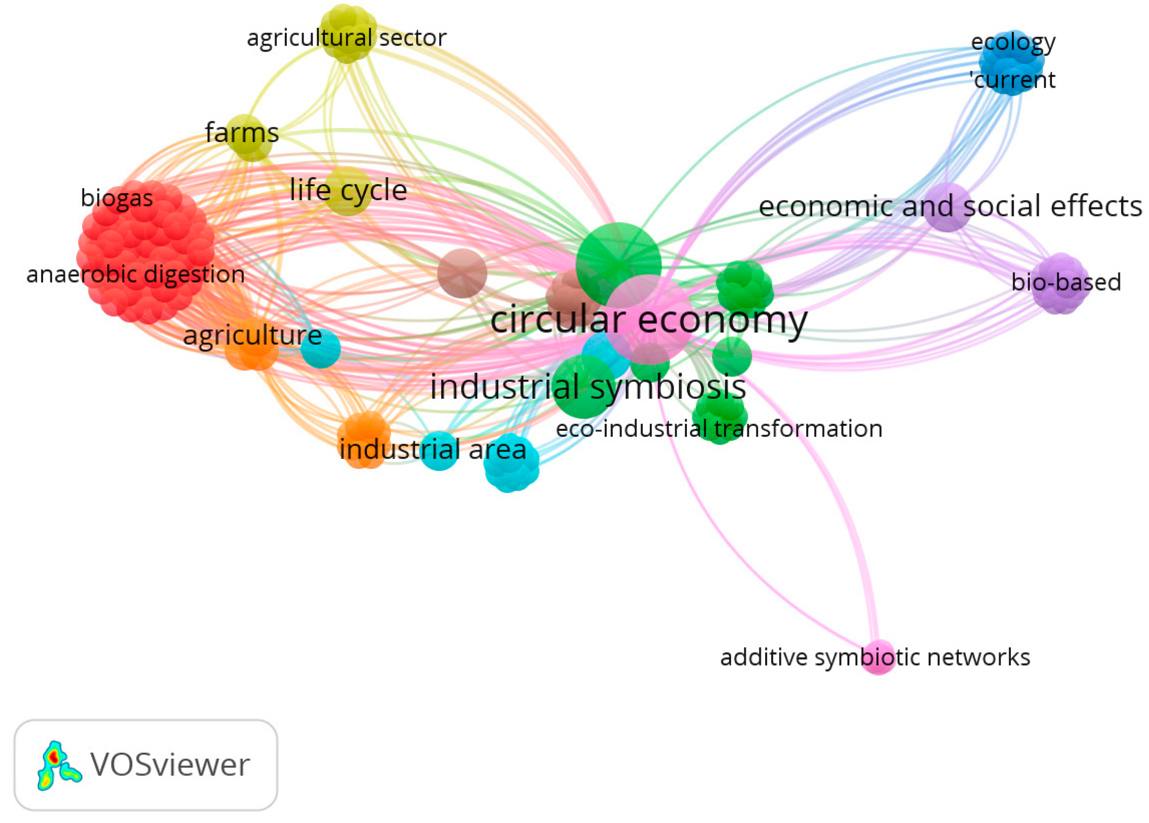 Energies 17 05506 g009 Energies 17 05506 g009