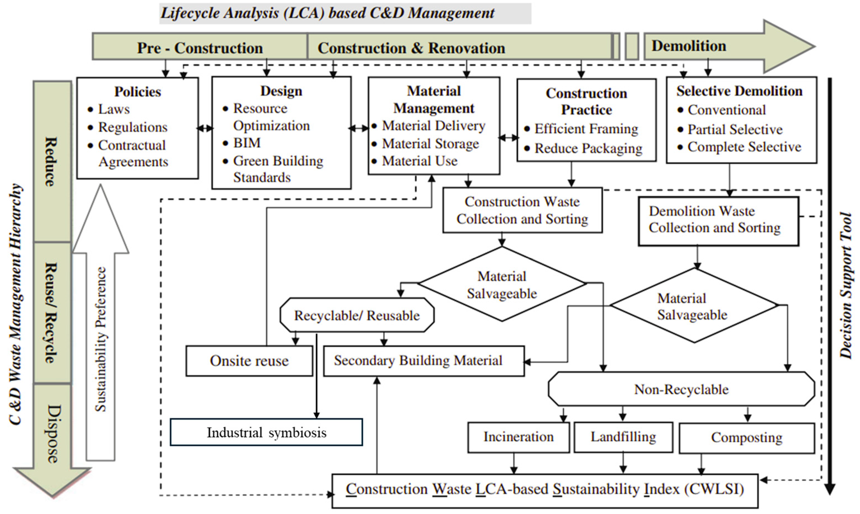 Energies 17 05506 g011 Energies 17 05506 g011