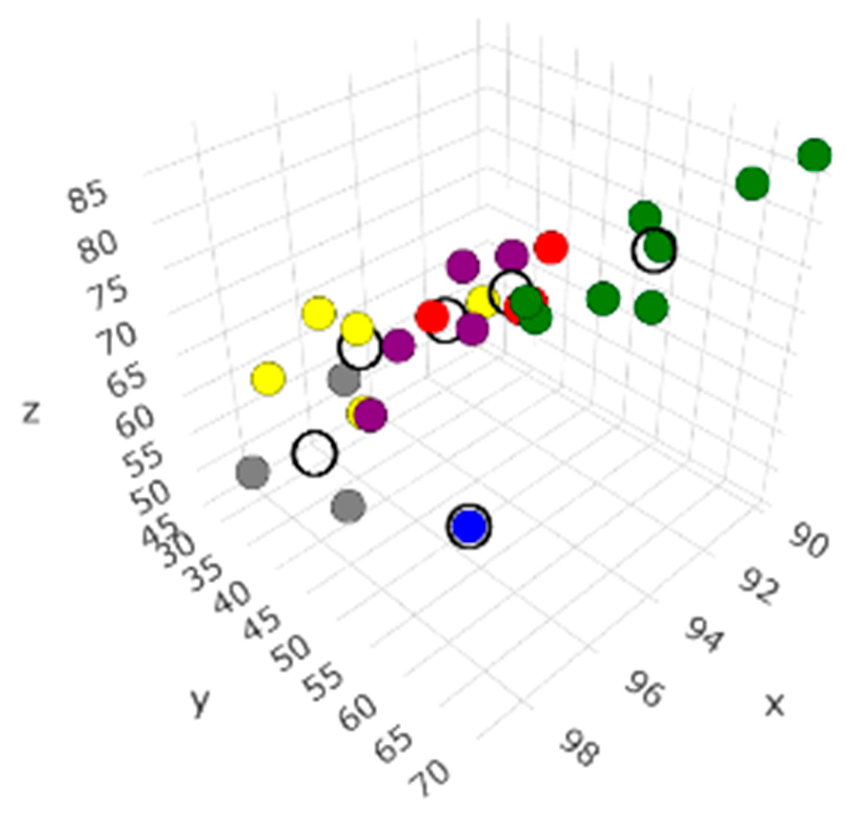 Energies 17 05506 g012 Energies 17 05506 g012