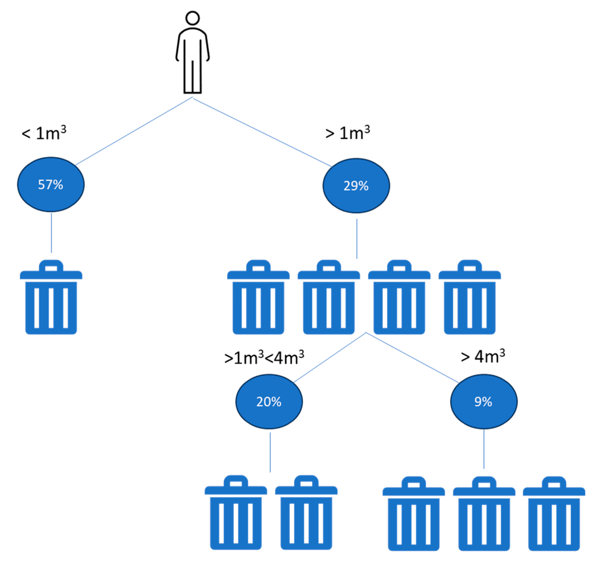 Energies 17 05506 g014 Energies 17 05506 g014