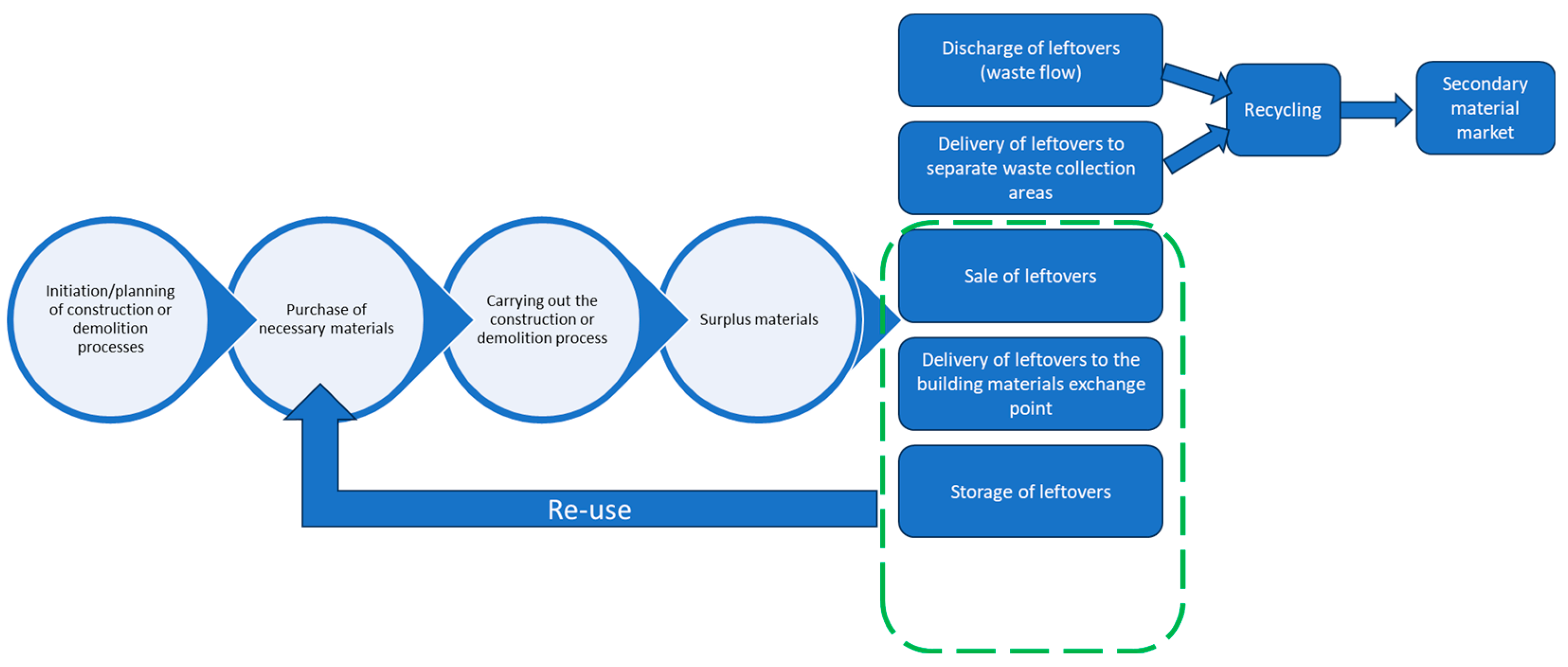 Energies 17 05506 g016 Energies 17 05506 g016