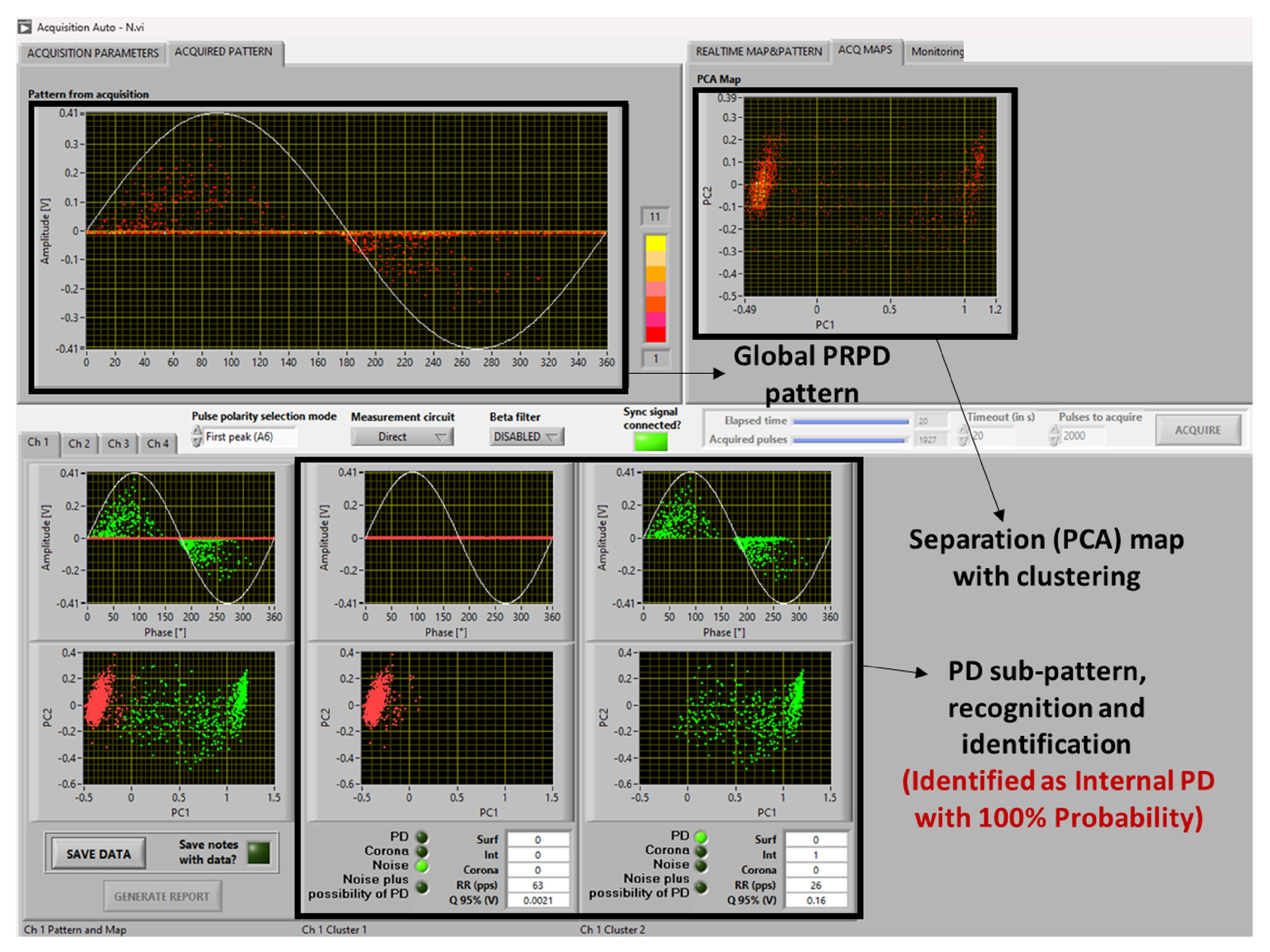 Energies 17 05507 g002