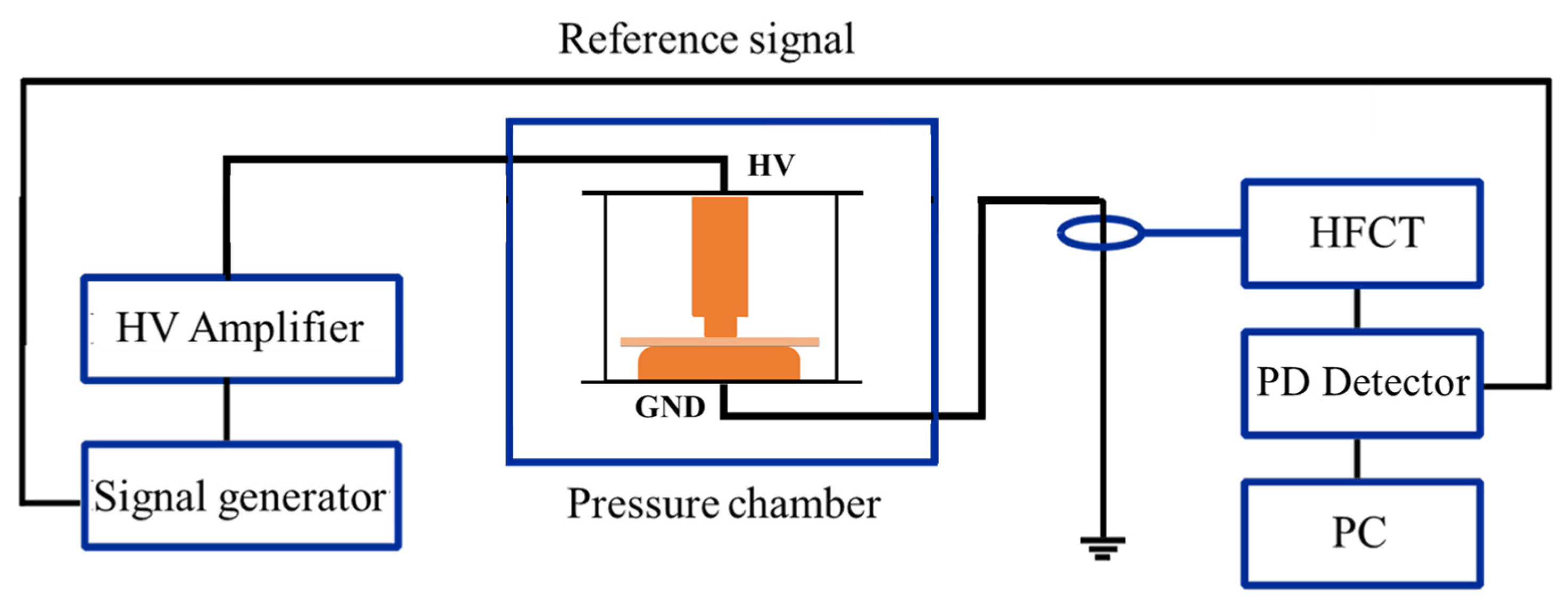 Energies 17 05507 g003