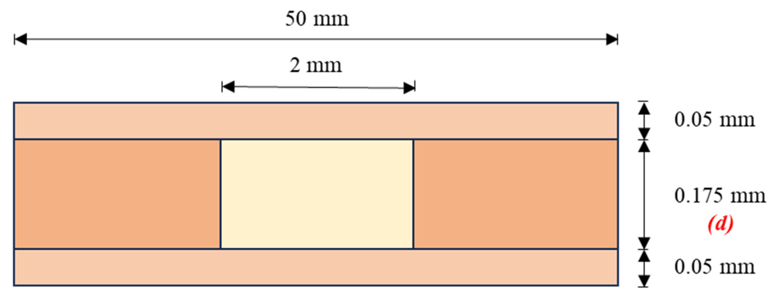Energies 17 05507 g004