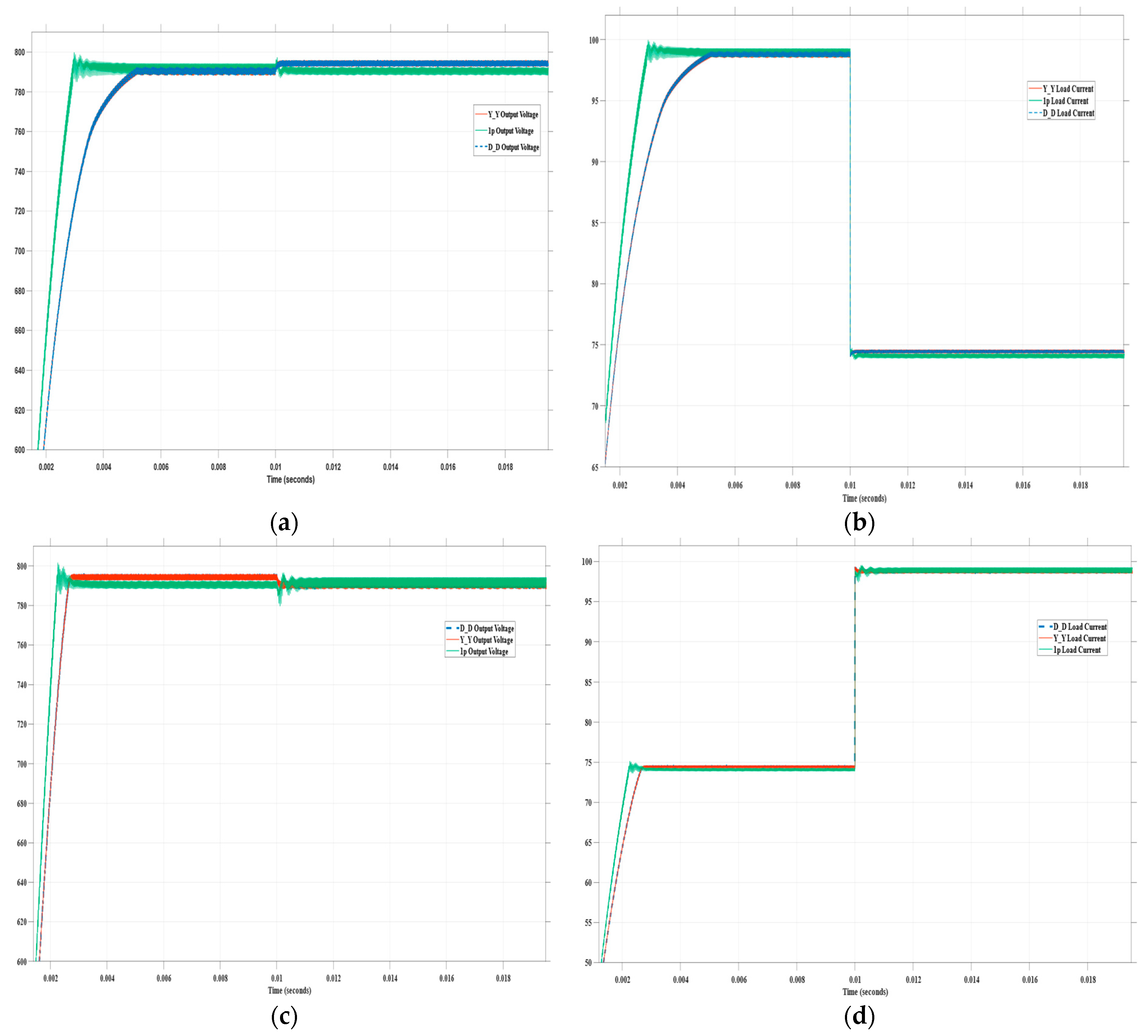 Energies 17 05509 g012