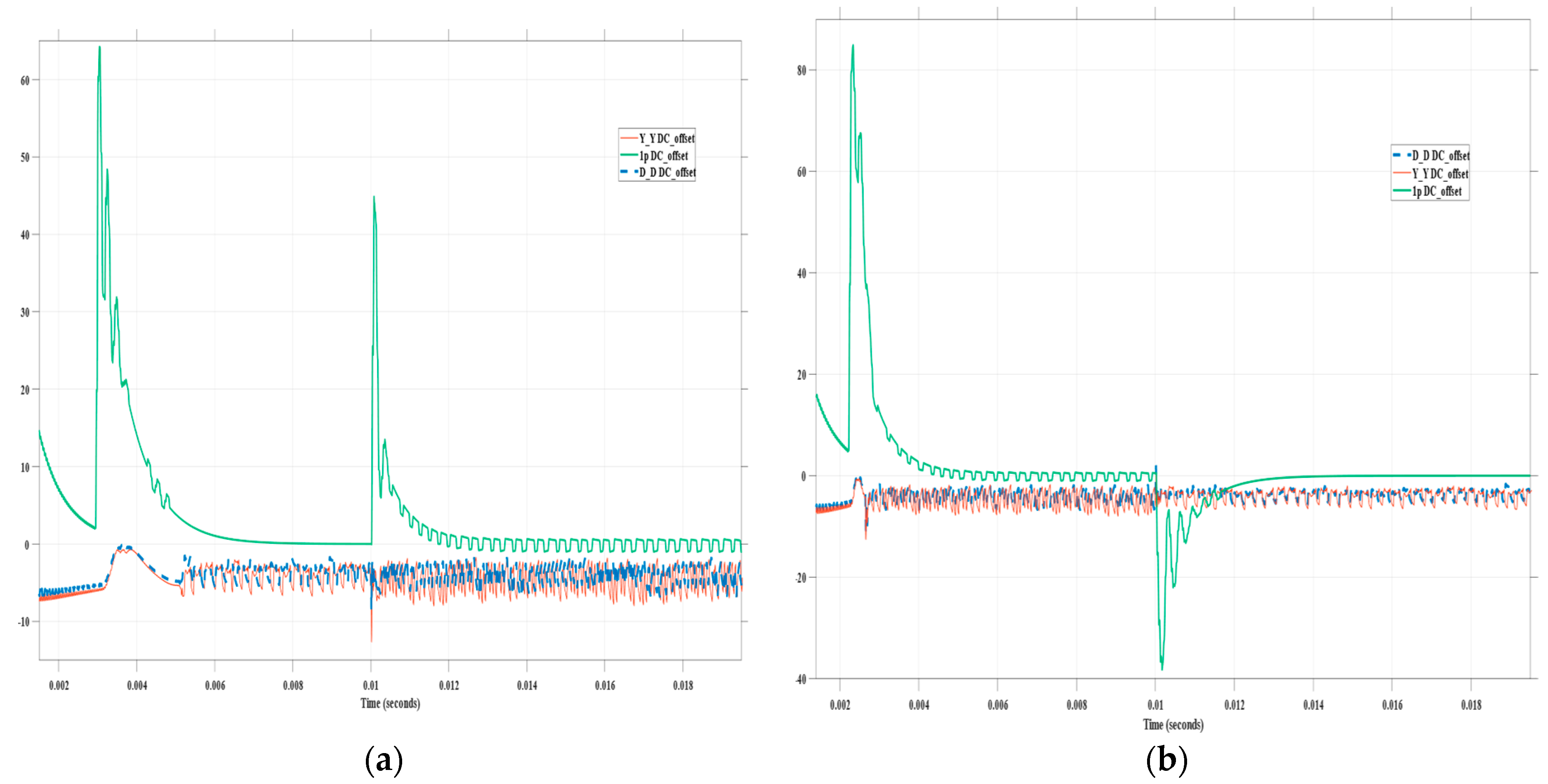 Energies 17 05509 g014a