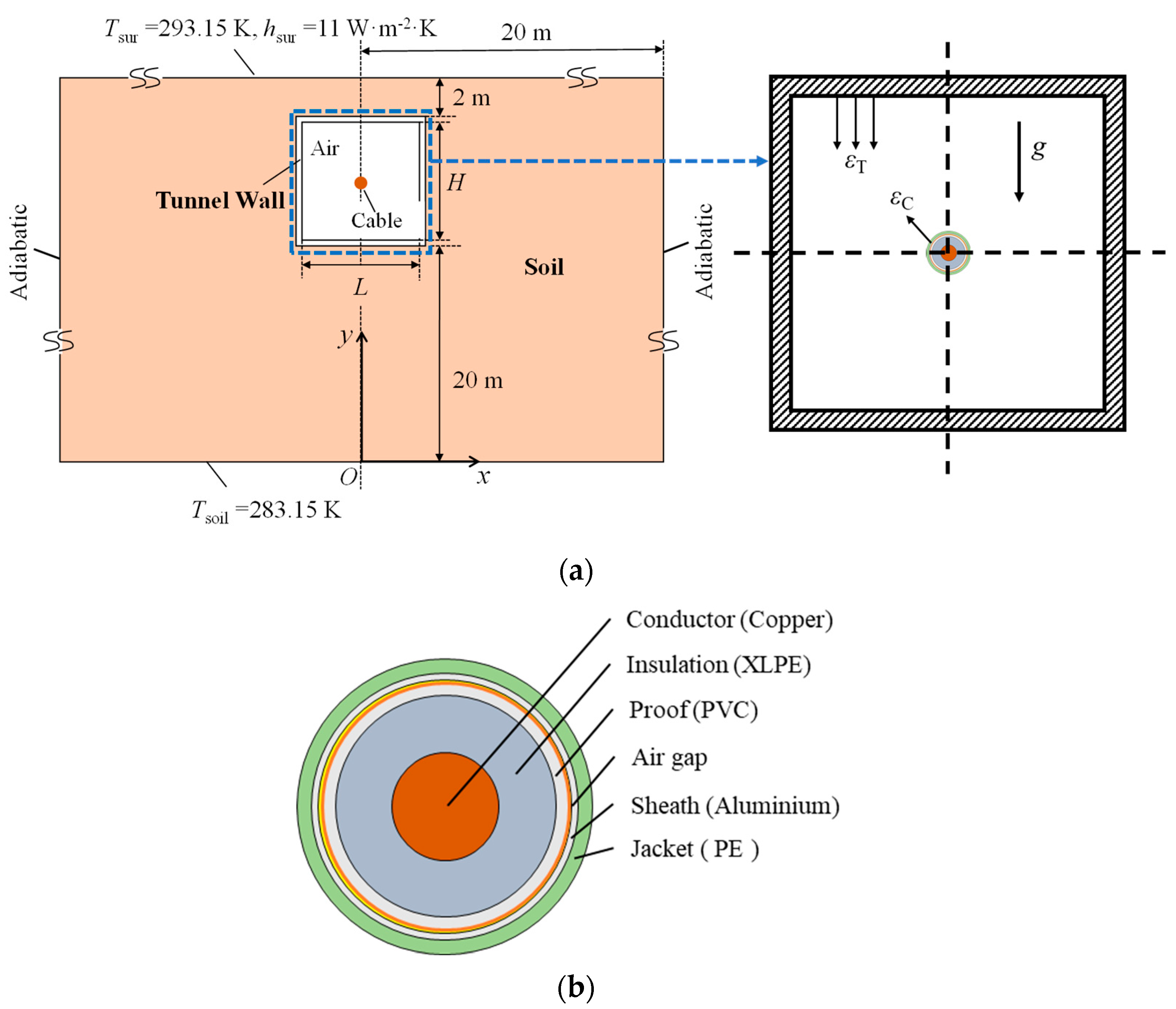 Energies 17 05510 g001