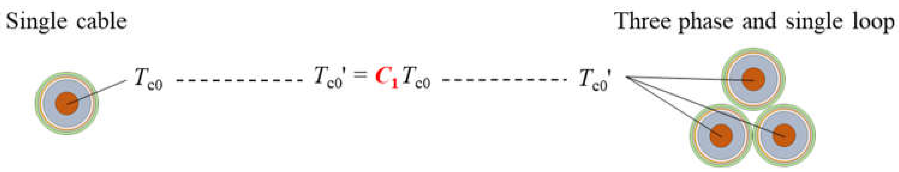 Energies 17 05510 g004