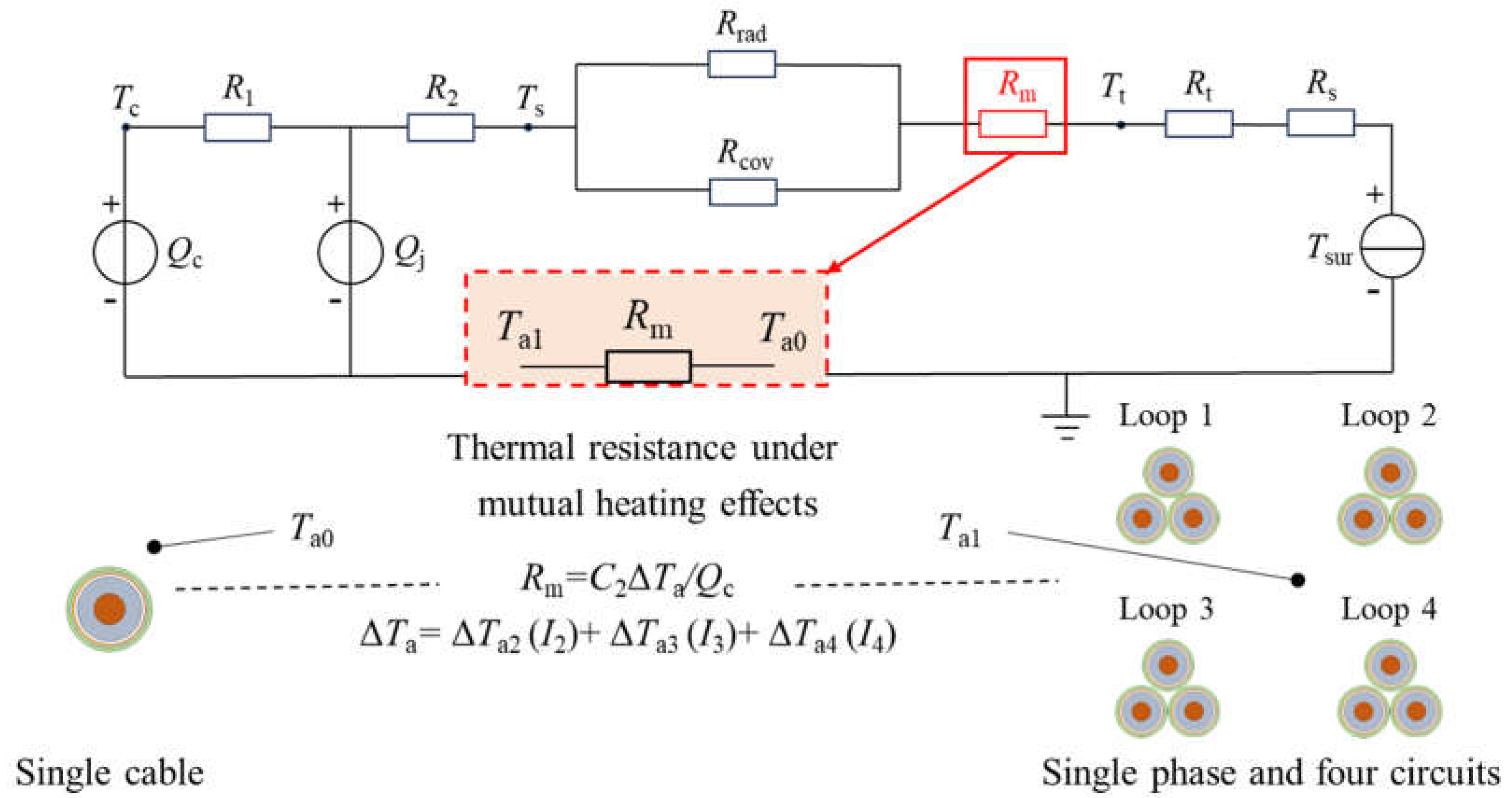 Energies 17 05510 g005